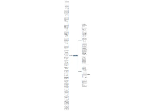 有关老朋友久别重逢的句子 有关老朋友久别重逢的句子