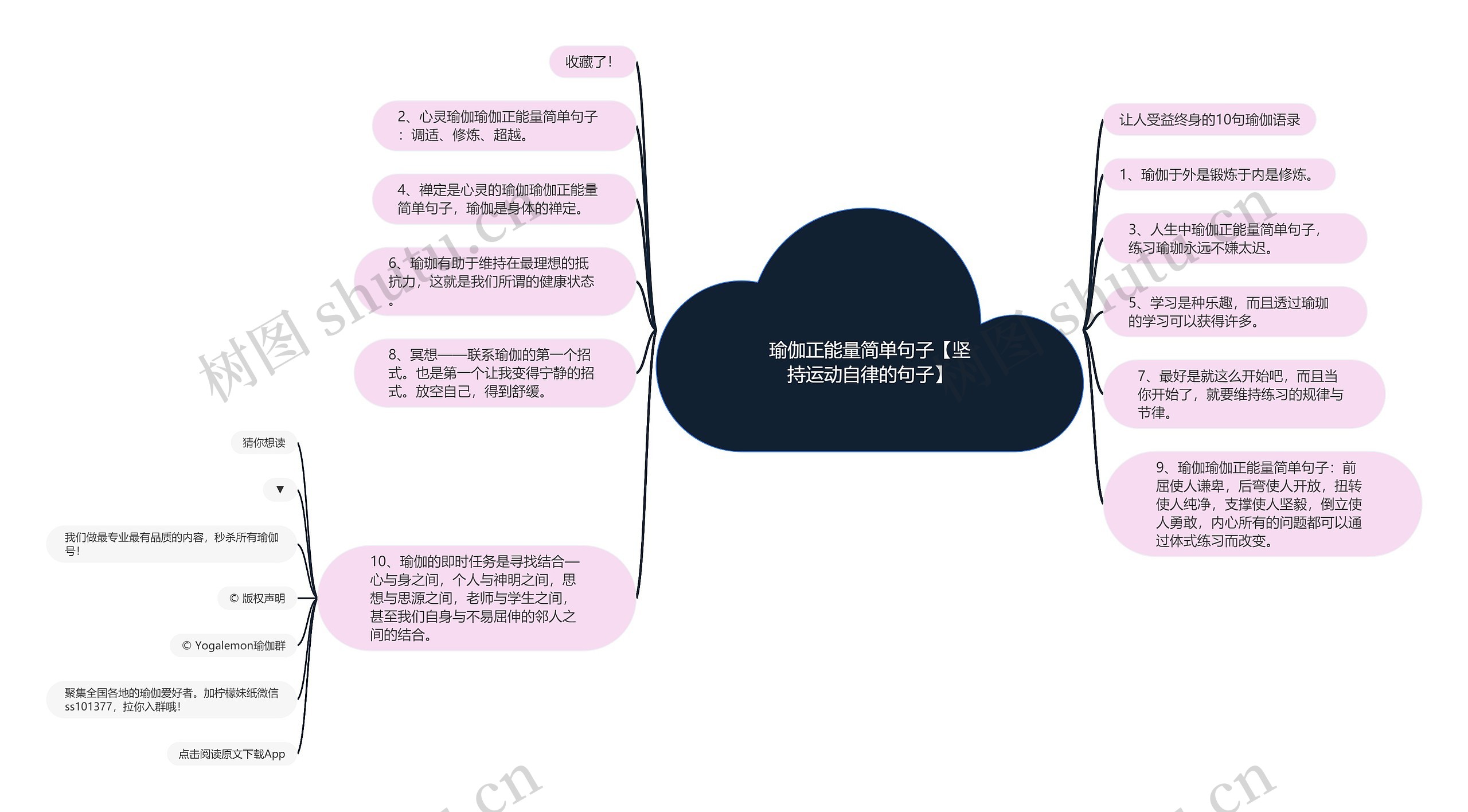 瑜伽正能量简单句子【坚持运动自律的句子】