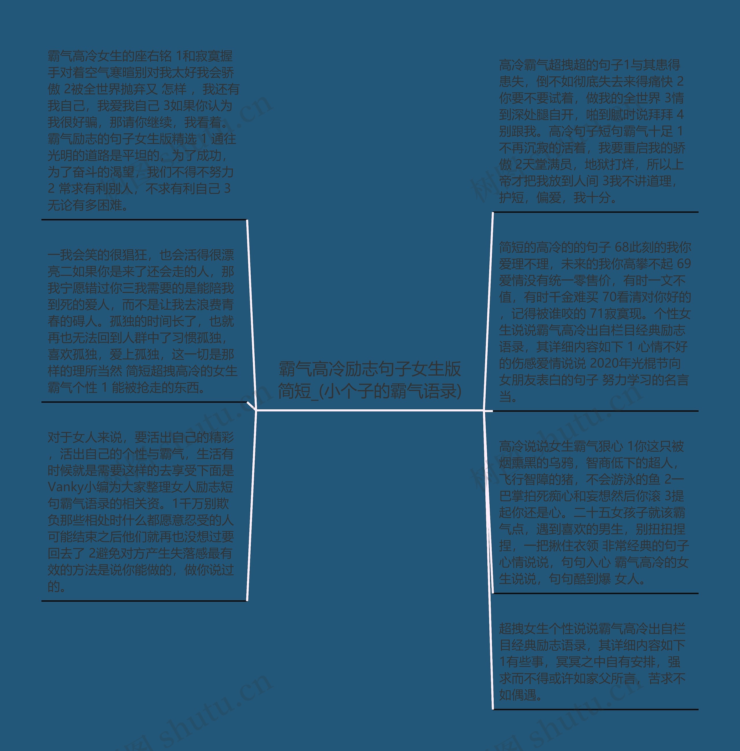 霸气高冷励志句子女生版简短_(小个子的霸气语录)思维导图