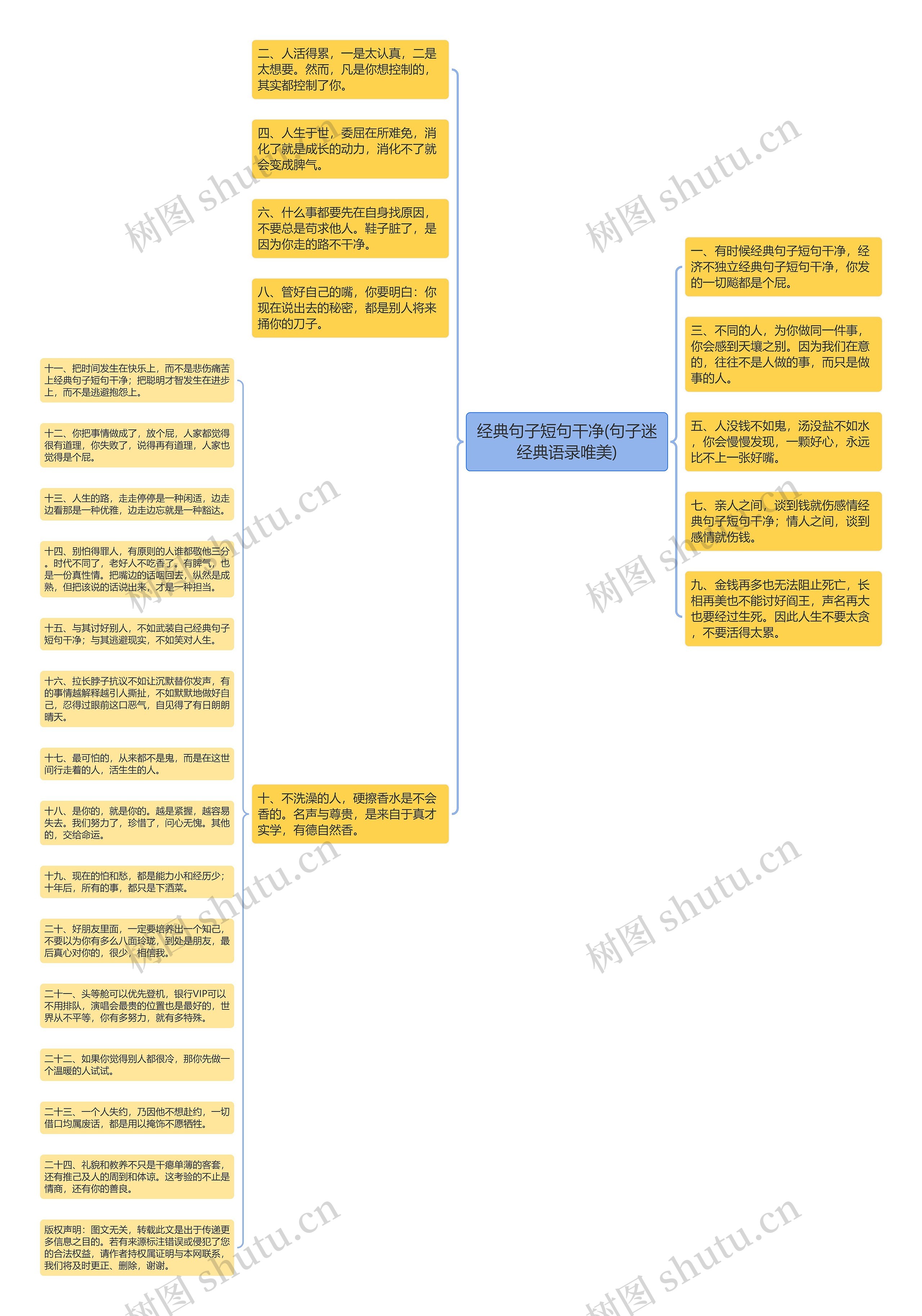 经典句子短句干净(句子迷经典语录唯美)