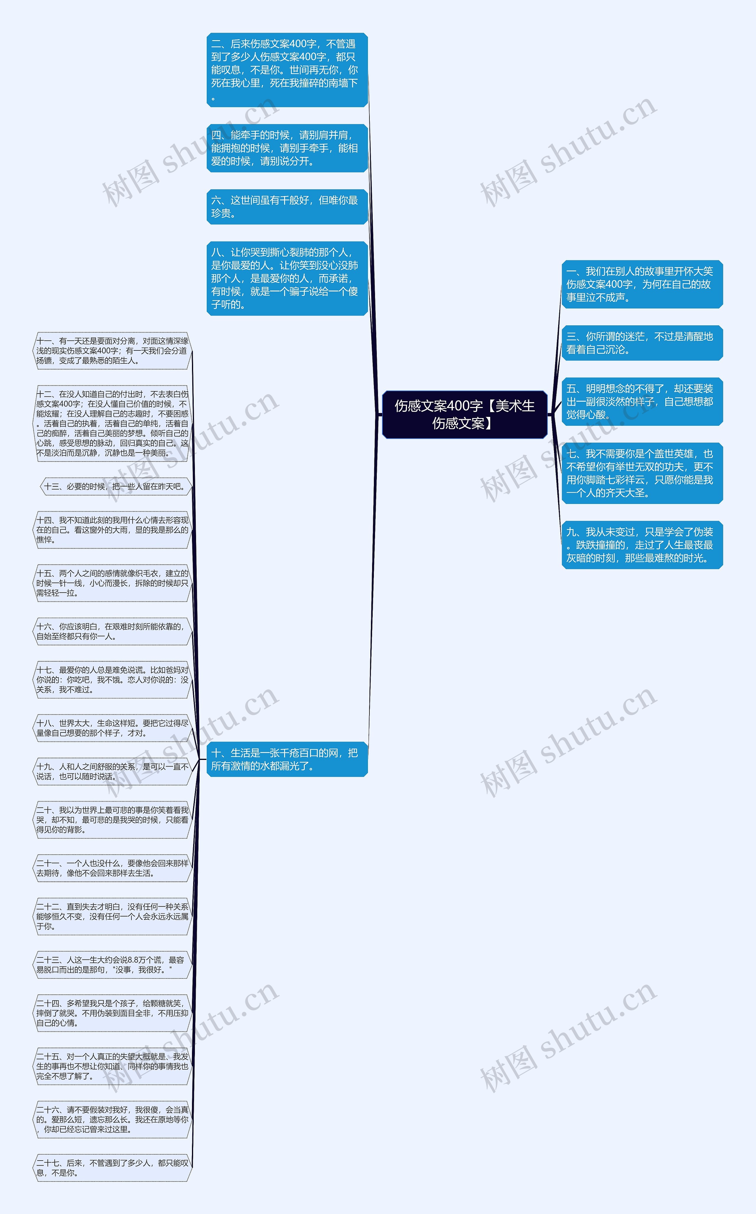 伤感文案400字【美术生伤感文案】