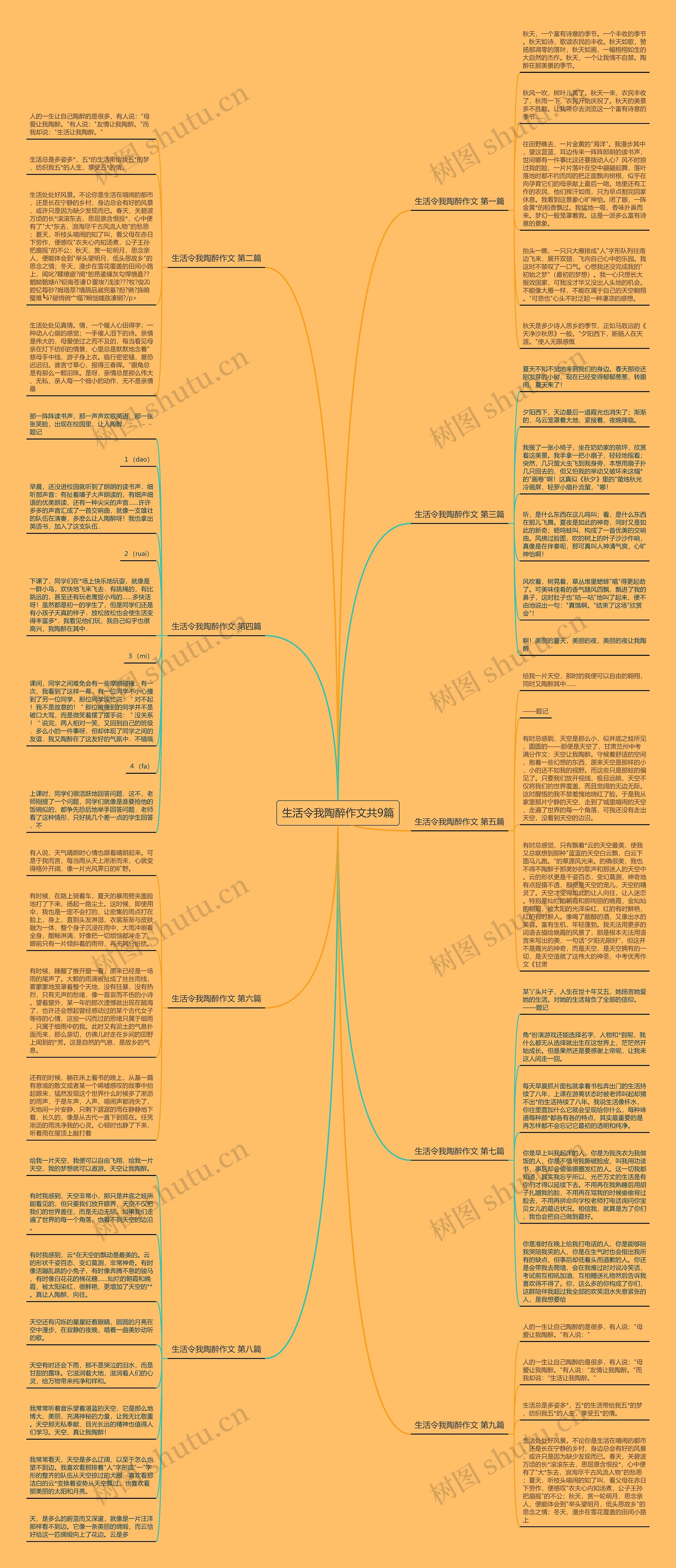 生活令我陶醉作文共9篇 生活令我陶醉作文共9篇