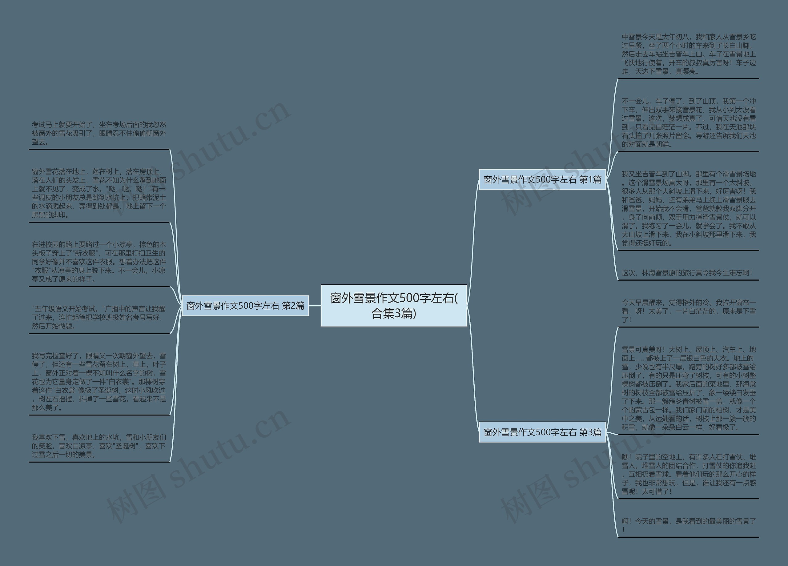 窗外雪景作文500字左右(合集3篇) 窗外雪景作文500字左右(合集3篇)