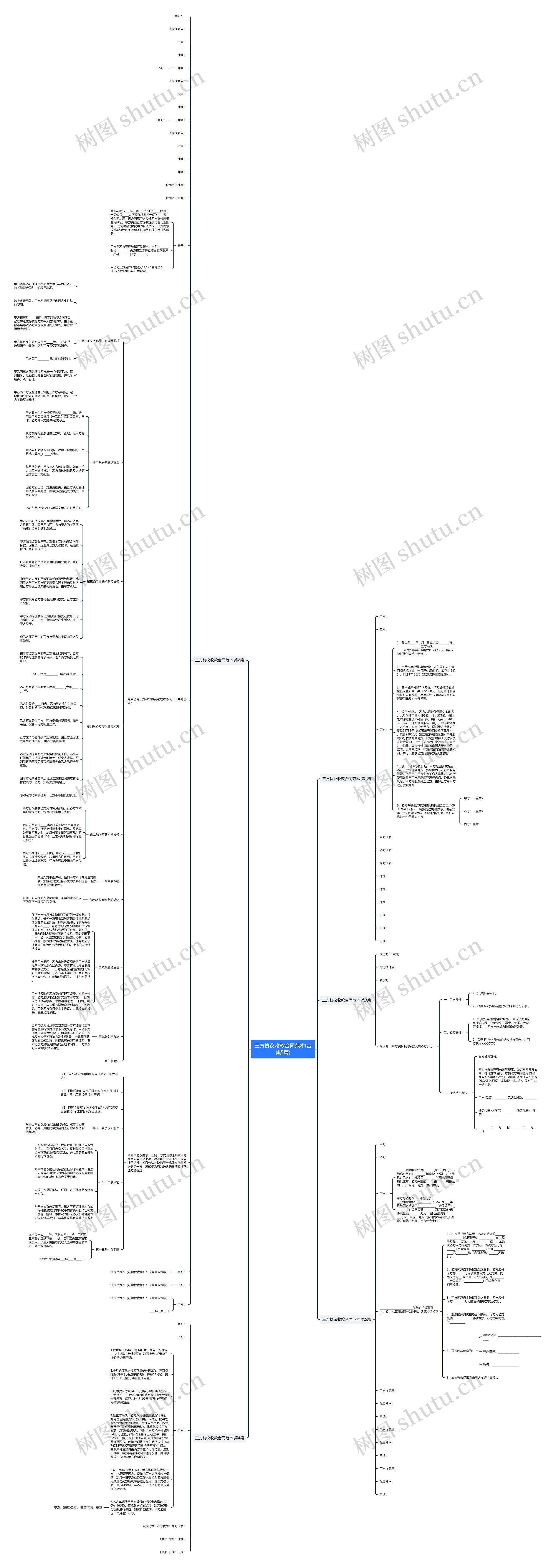 三方协议收款合同范本(合集5篇)思维导图