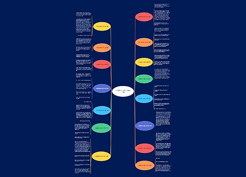 小学英语作文范文30精选15篇 小学英语作文范文30精选15篇