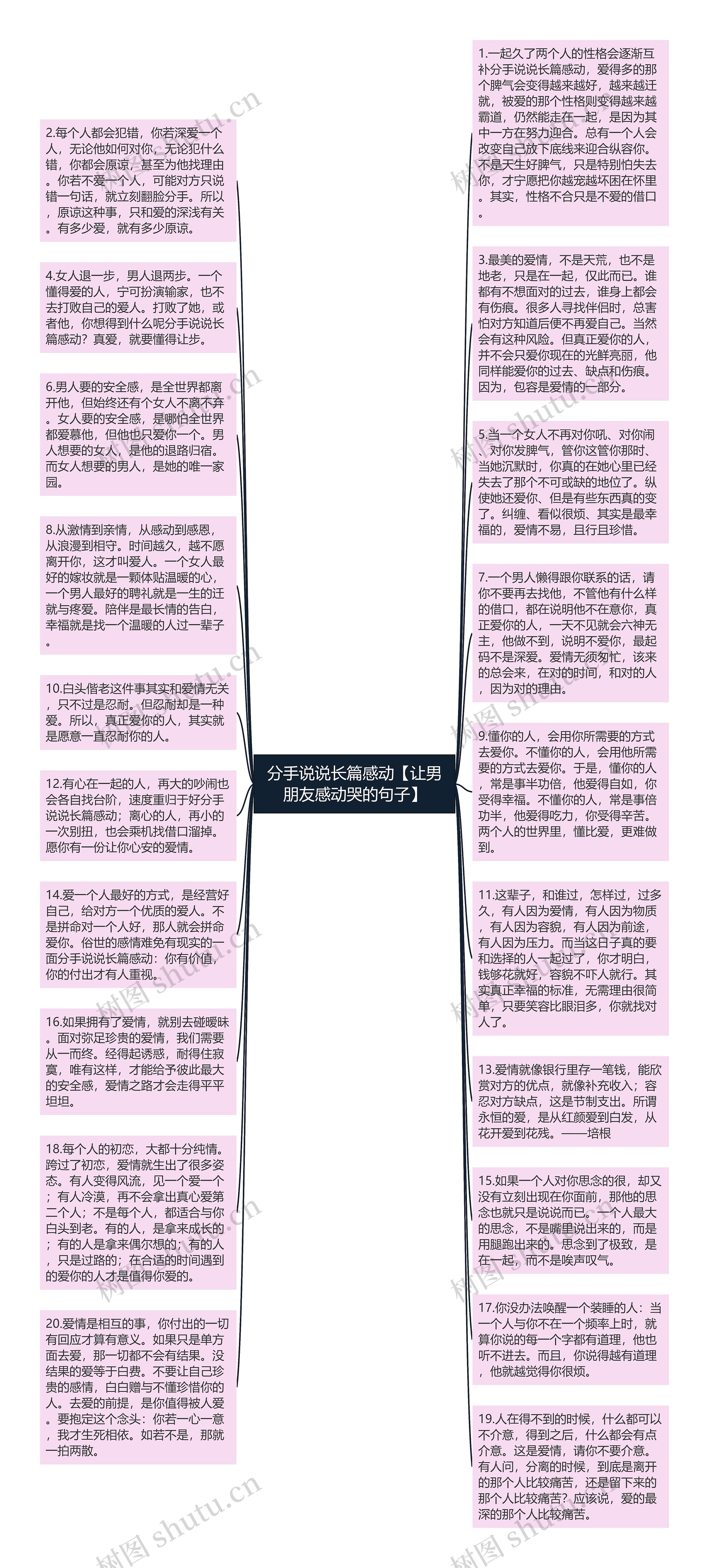 分手说说长篇感动【让男朋友感动哭的句子】