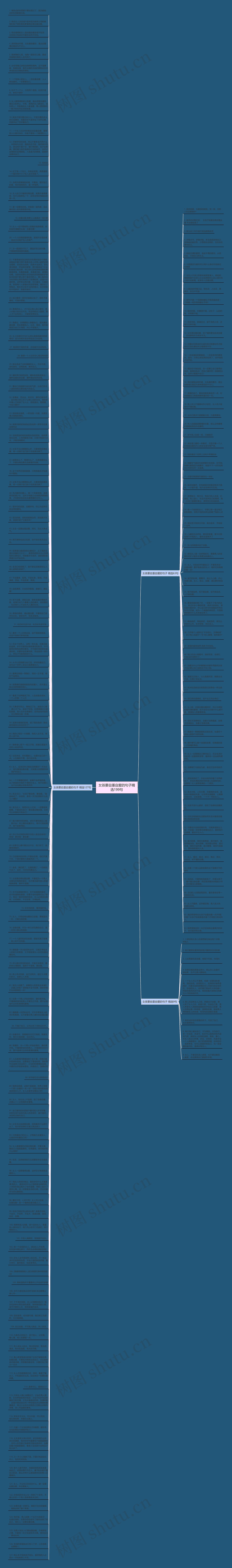女孩要自重自爱的句子精选199句思维导图