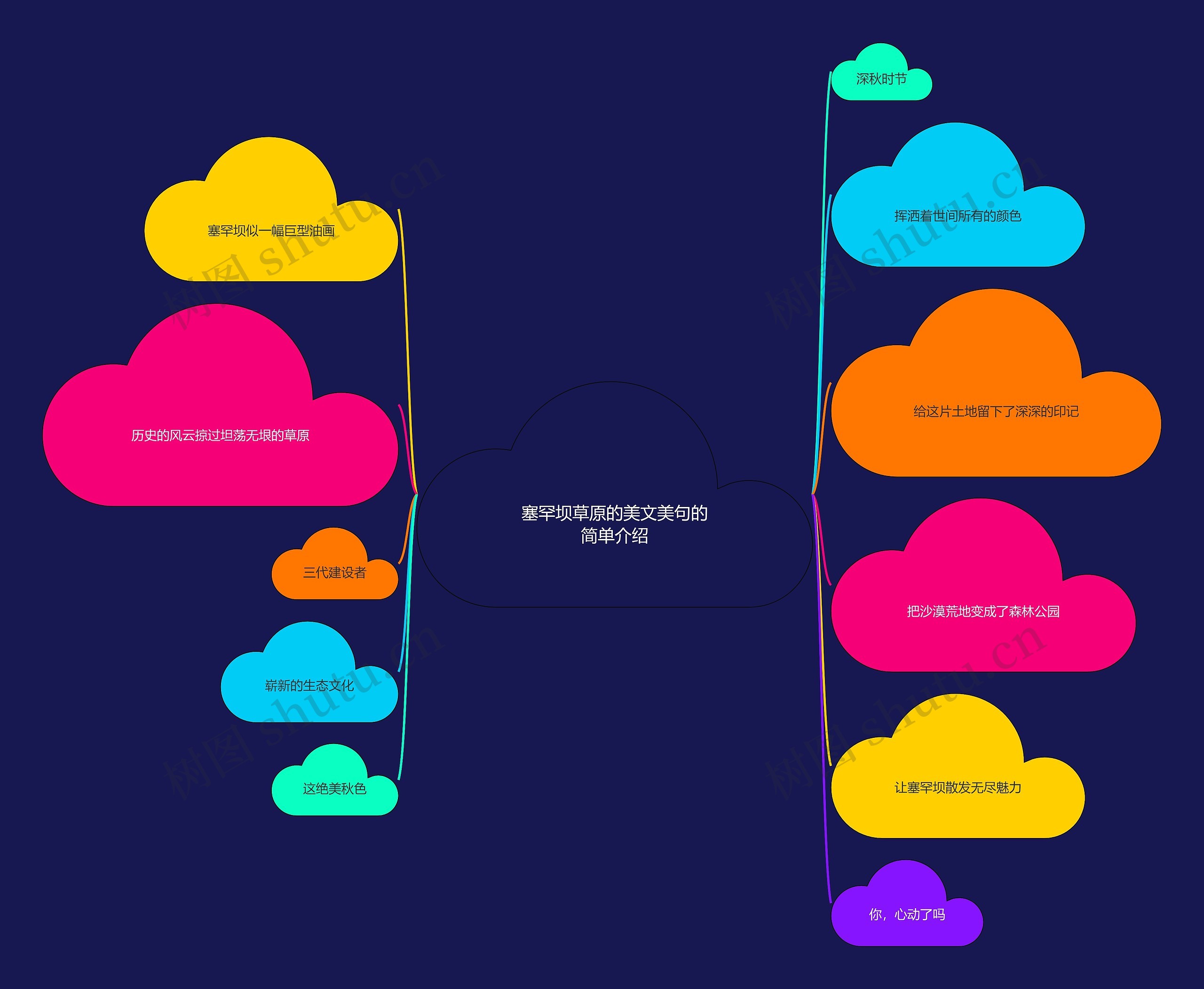 塞罕坝草原的美文美句的简单介绍 塞罕坝草原的美文美句的简单介绍