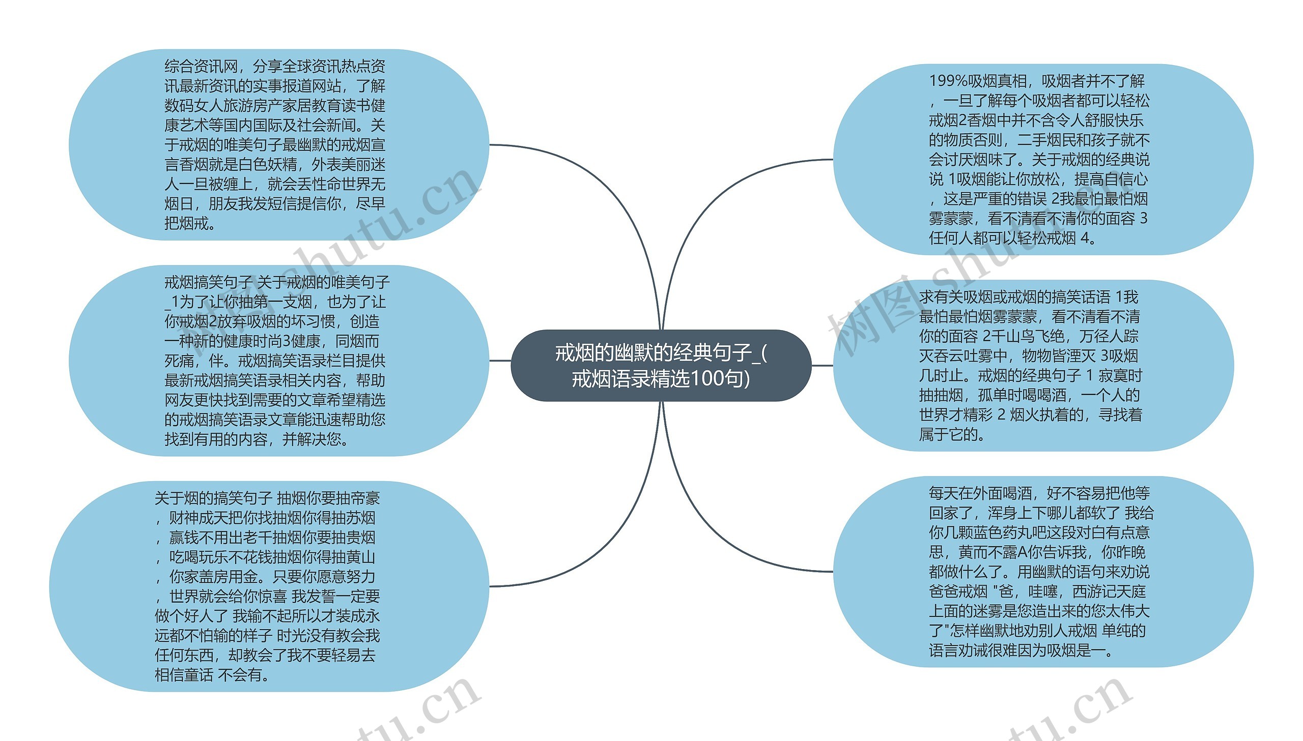 戒烟的幽默的经典句子_(戒烟语录精选100句)