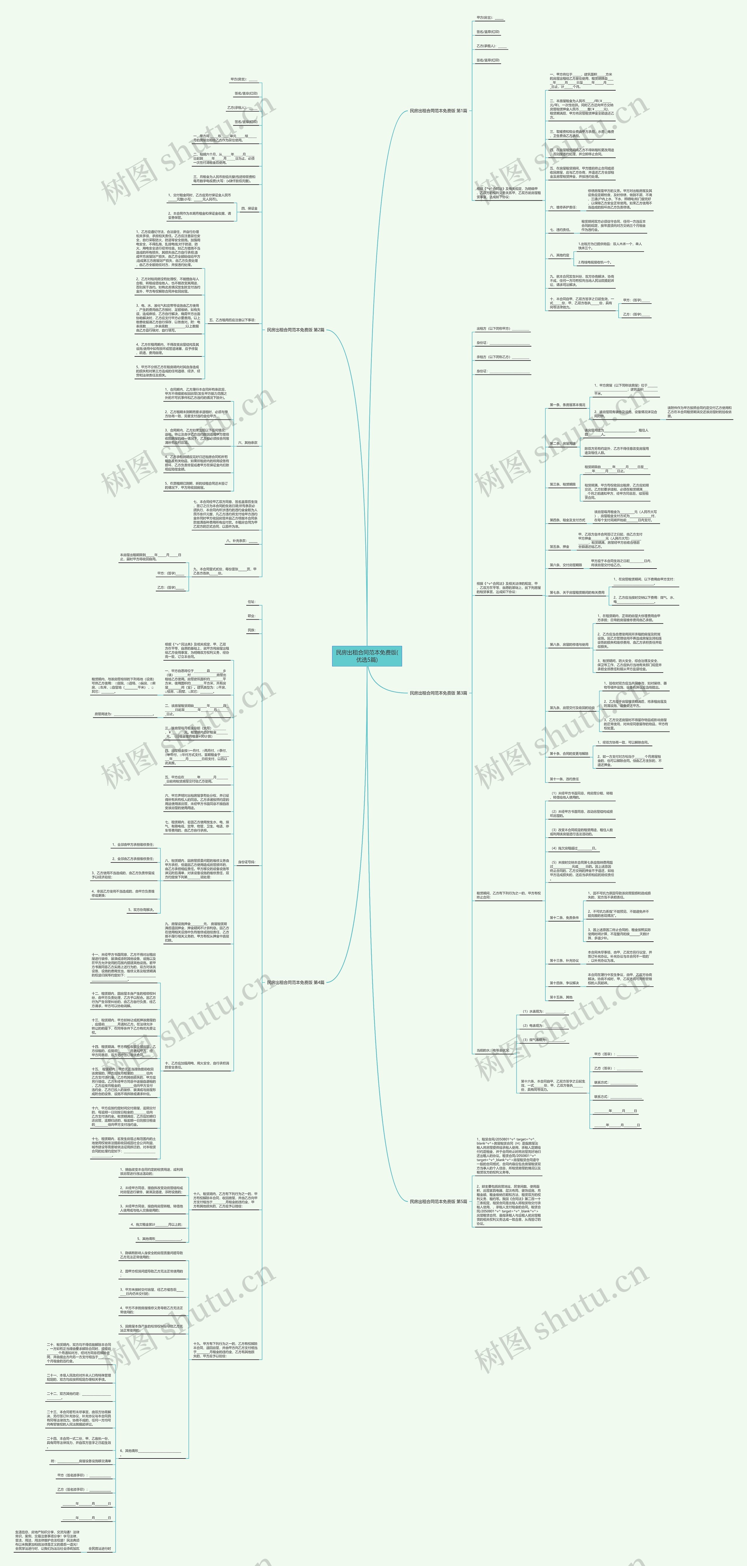 民房出租合同范本免费版(优选5篇)思维导图