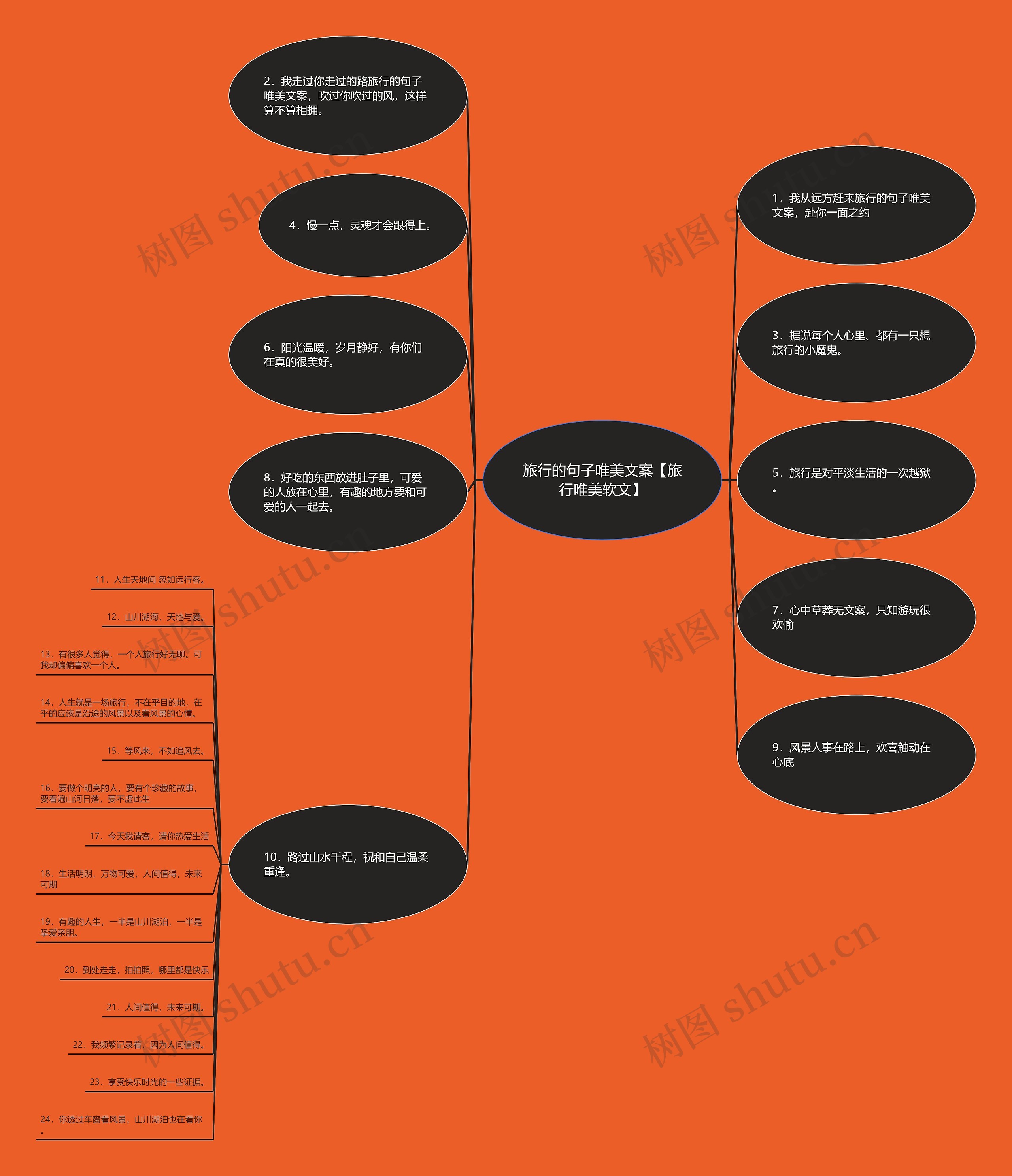 旅行的句子唯美文案【旅行唯美软文】 旅行的句子唯美文案【旅行唯美软文】