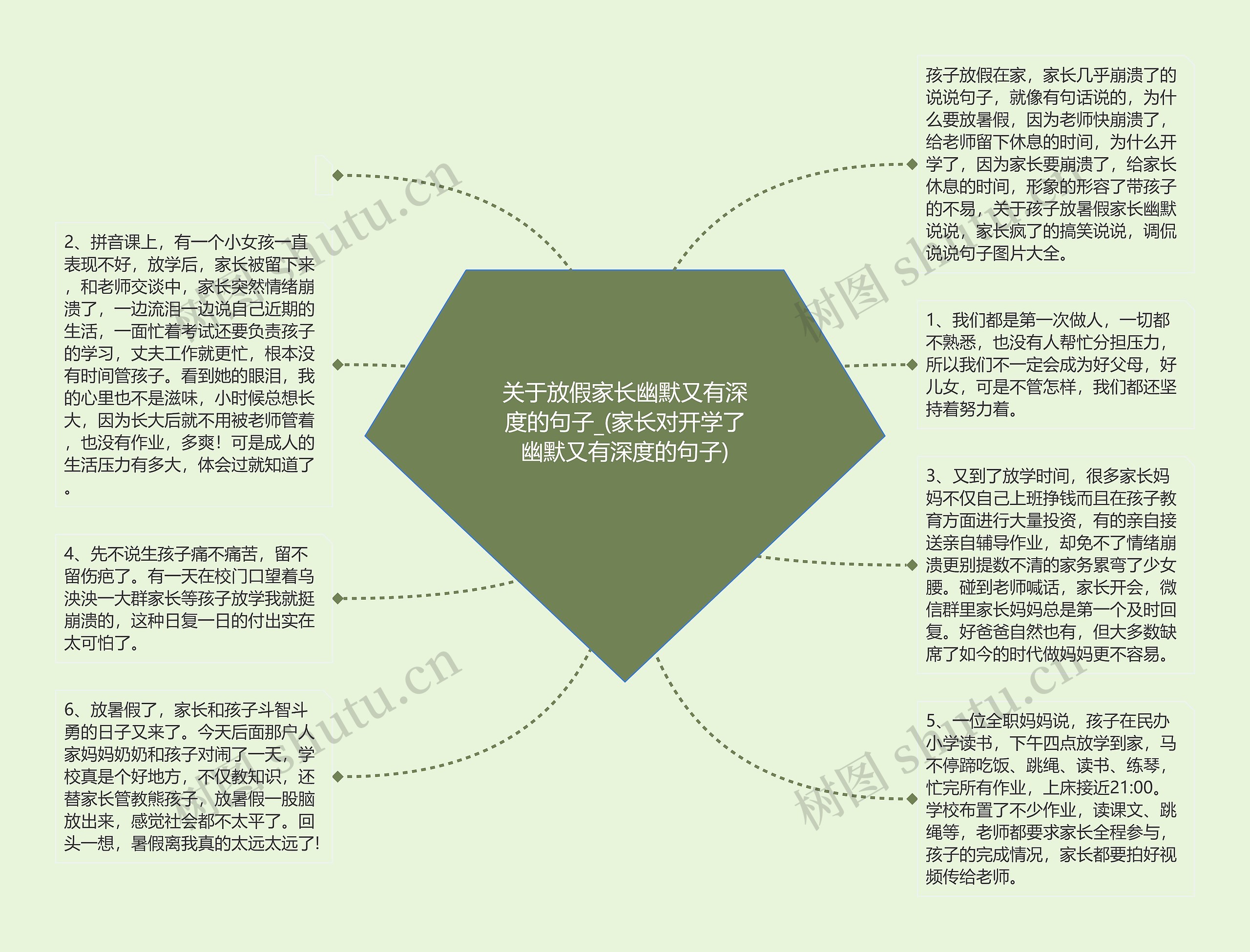 关于放假家长幽默又有深度的句子_(家长对开学了幽默又有深度的句子)