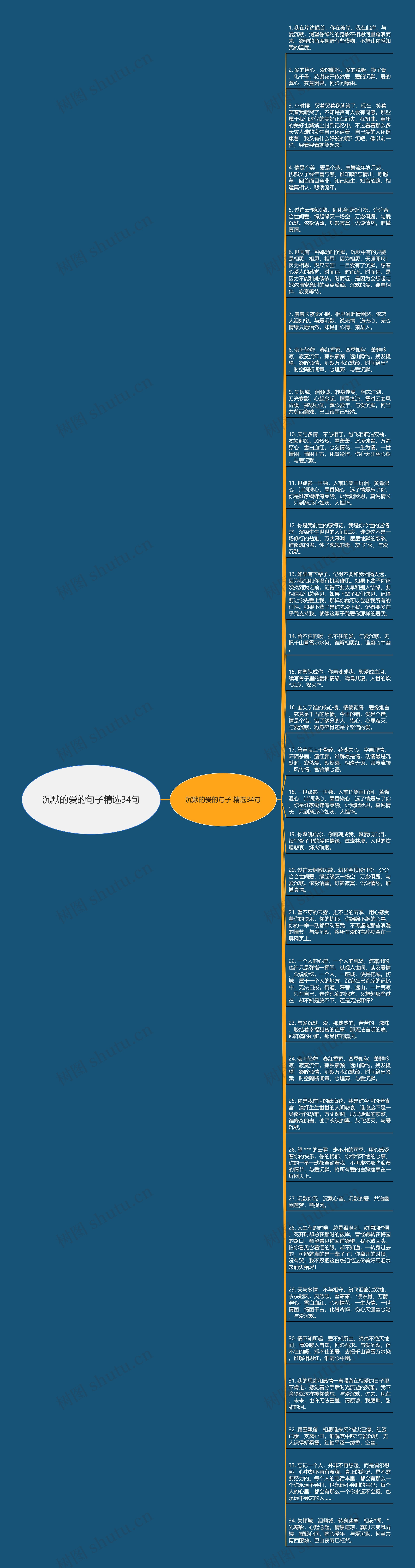 沉默的爱的句子精选34句