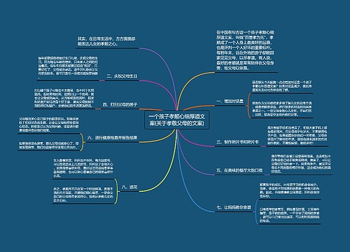 一个孩子孝顺心细厚道文案(关于孝敬父母的文案)