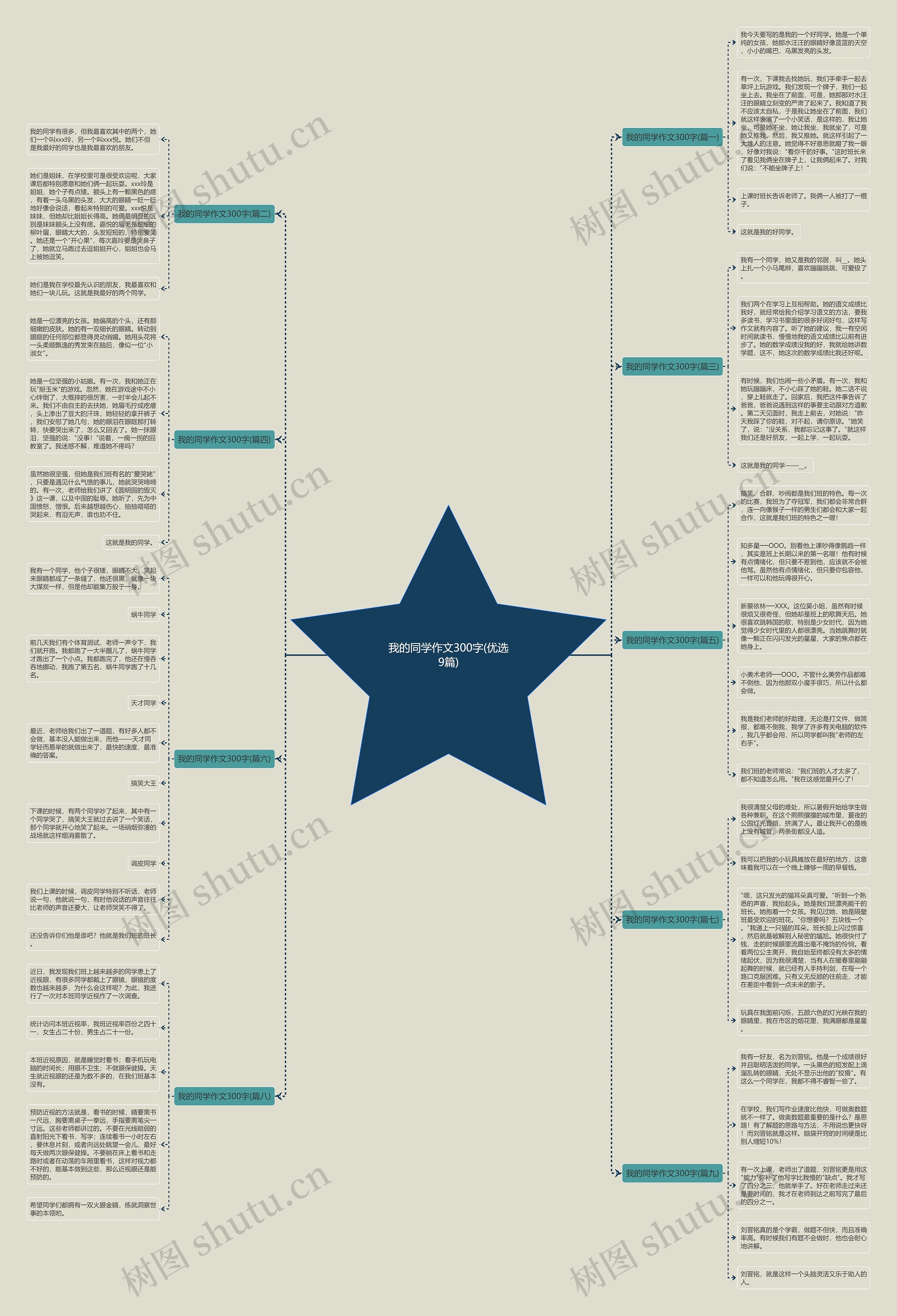 我的同学作文300字(优选9篇) 我的同学作文300字(优选9篇)
