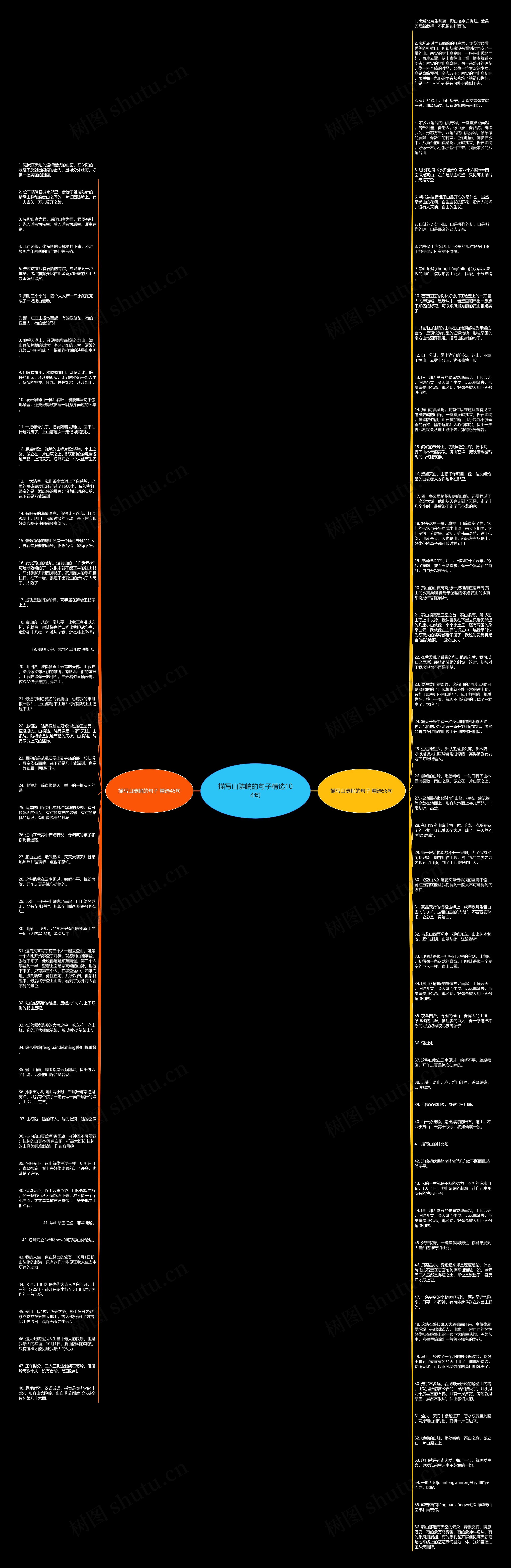 描写山陡峭的句子精选104句思维导图