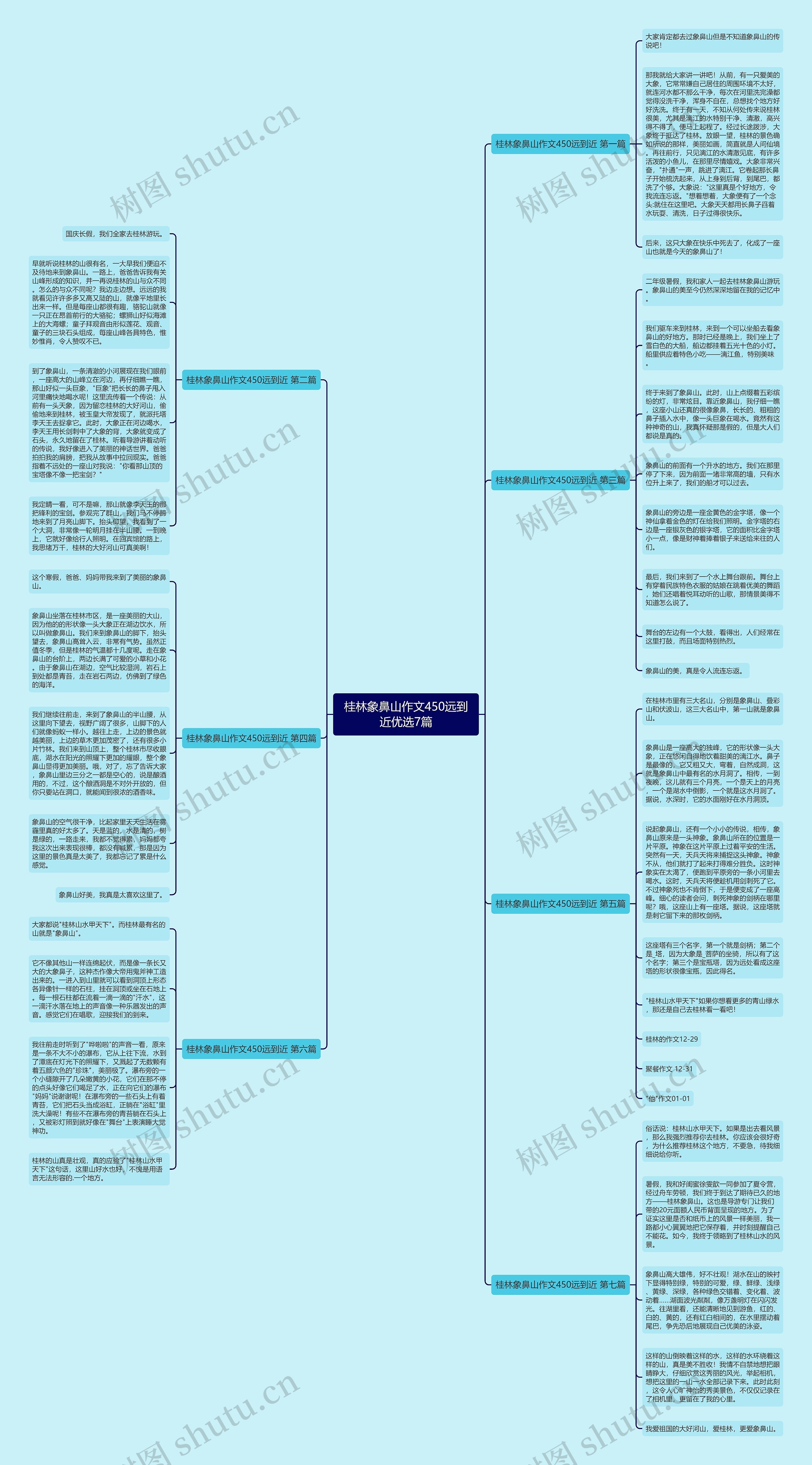 桂林象鼻山作文450远到近优选7篇 桂林象鼻山作文450远到近优选7篇