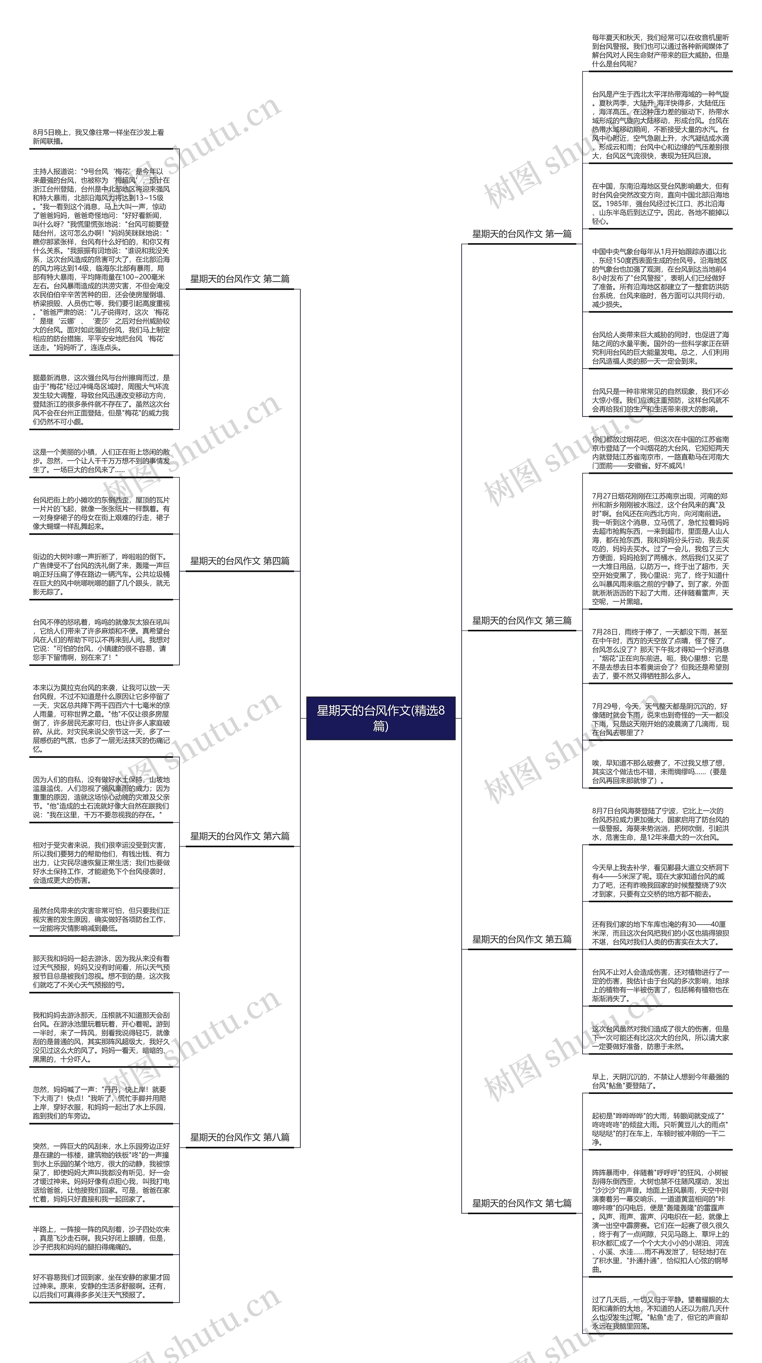 星期天的台风作文(精选8篇) 星期天的台风作文(精选8篇)