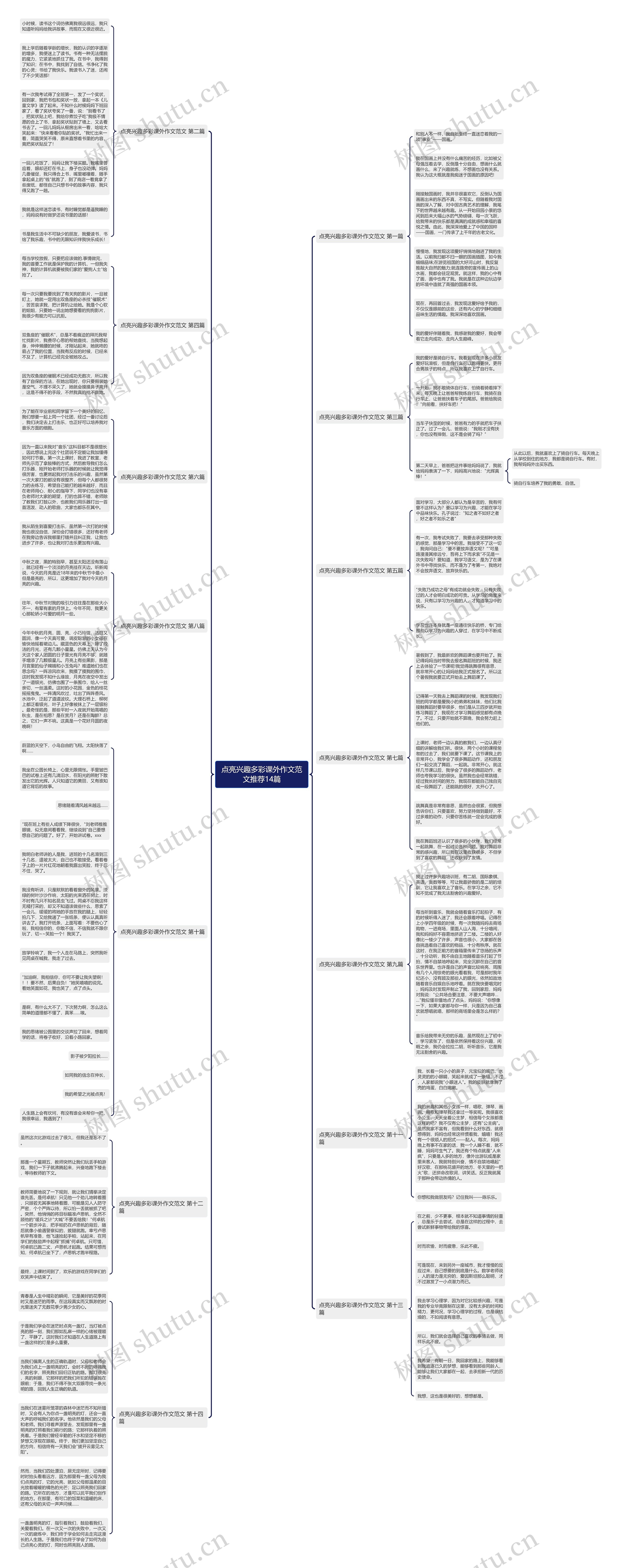 点亮兴趣多彩课外作文范文推荐14篇 点亮兴趣多彩课外作文范文推荐14篇