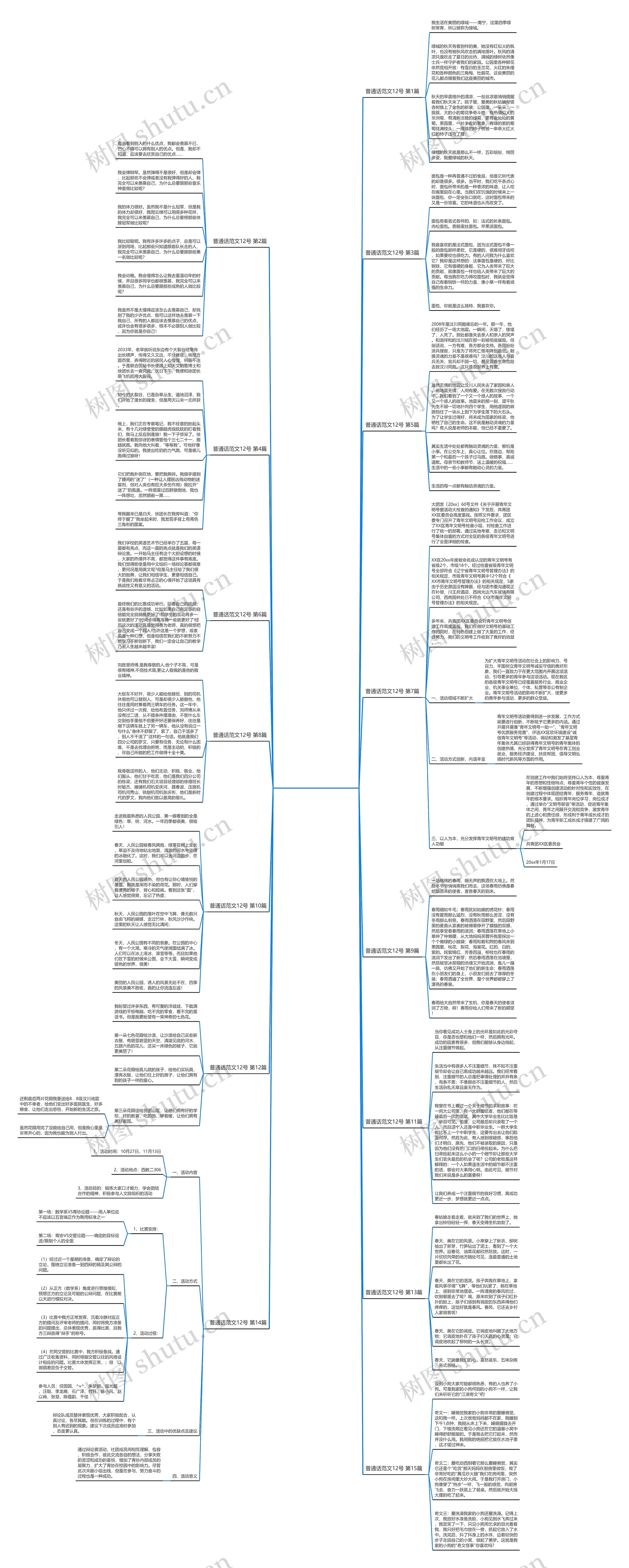 普通话范文12号(15篇)思维导图