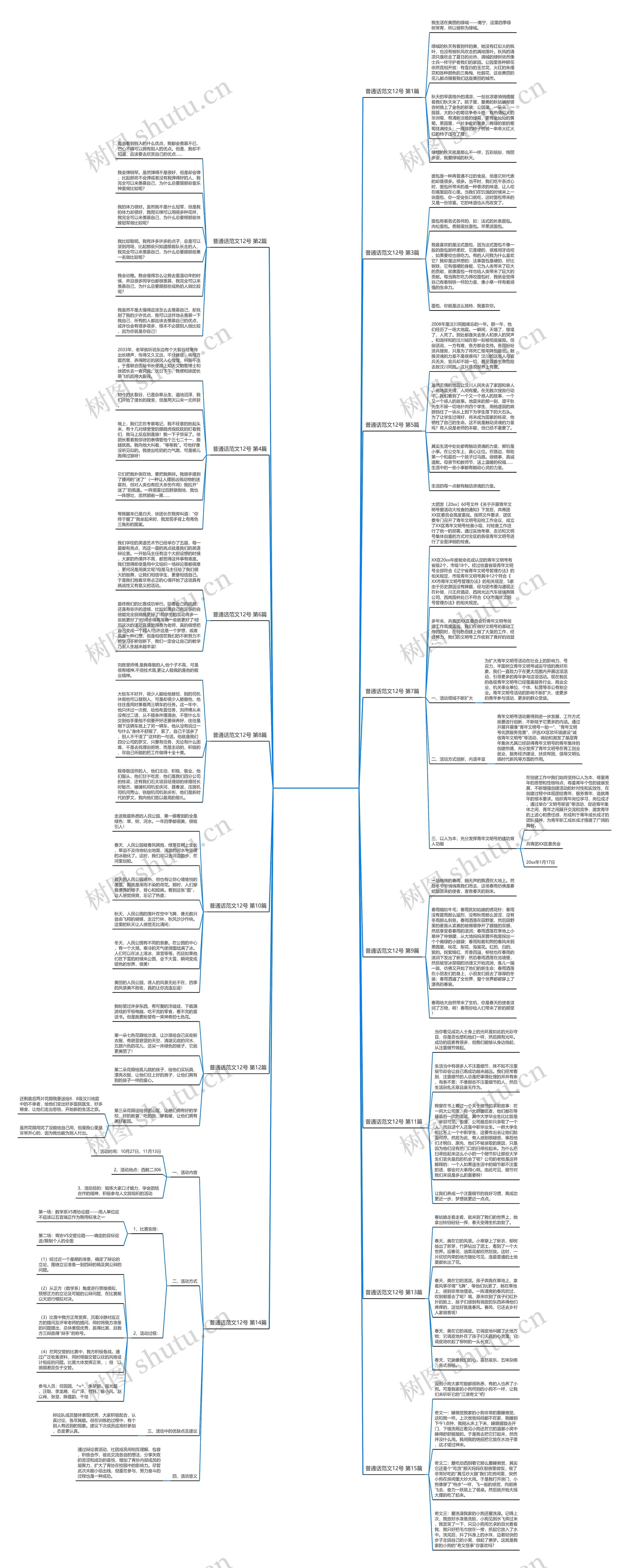 普通话范文12号(15篇) 普通话范文12号(15篇)
