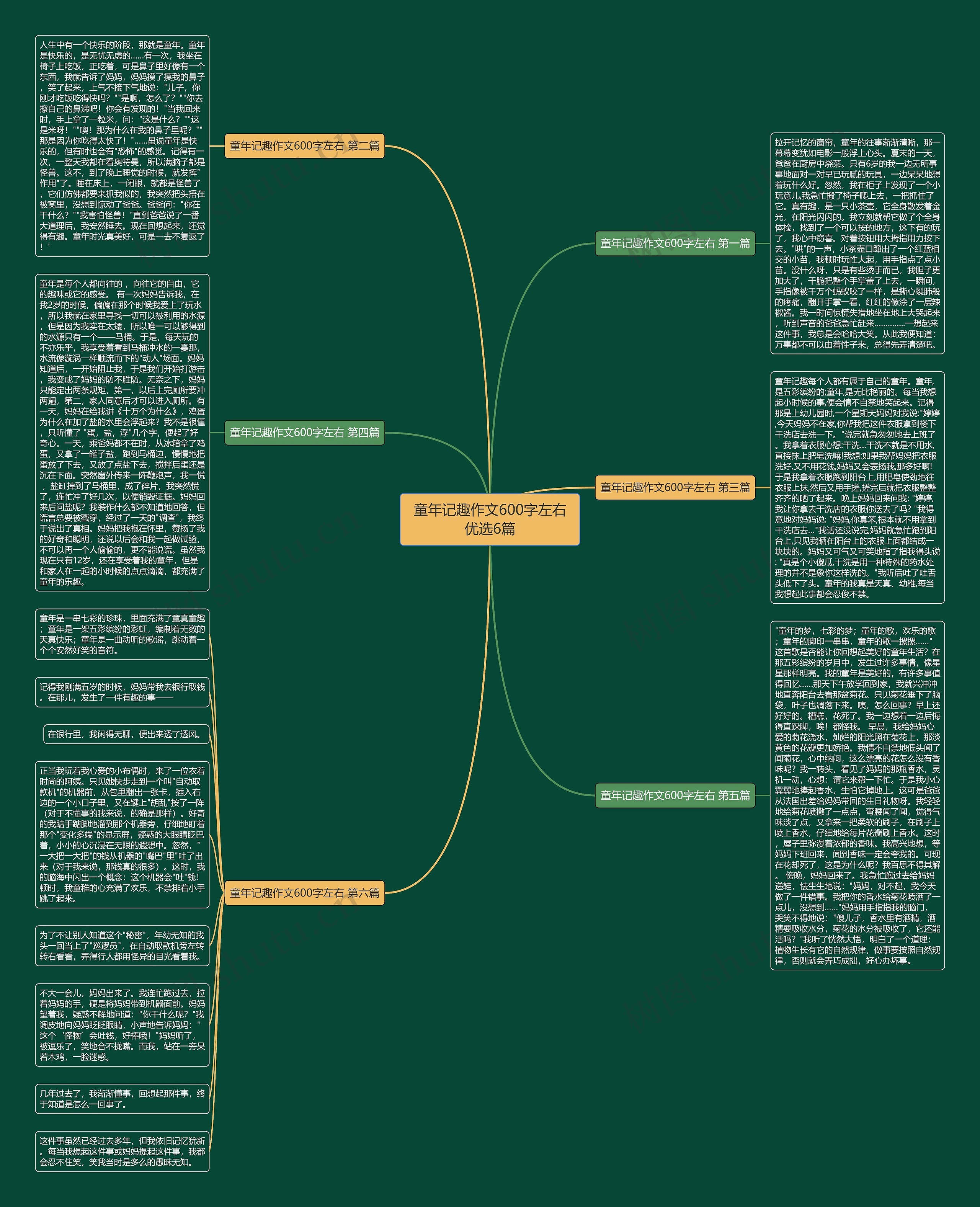 童年记趣作文600字左右优选6篇思维导图