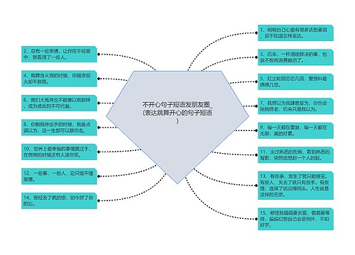 不开心句子短语发朋友圈_(表达跳舞开心的句子短语)