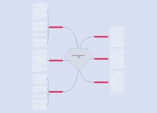 河南旅游项目申报书范文共6篇 河南旅游项目申报书范文共6篇