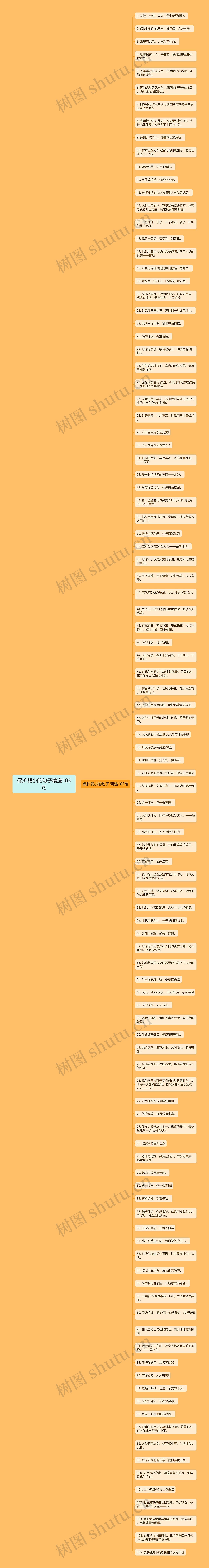 保护弱小的句子精选105句思维导图