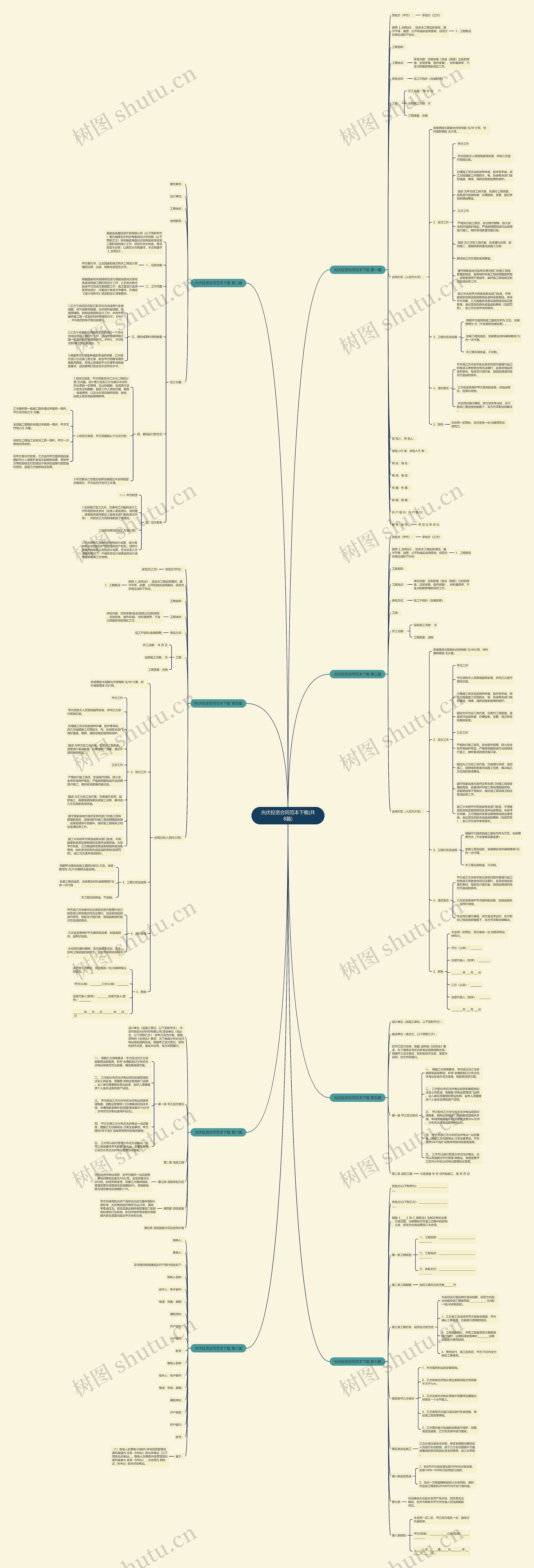光伏投资合同范本下载(共8篇) 光伏投资合同范本下载(共8篇)