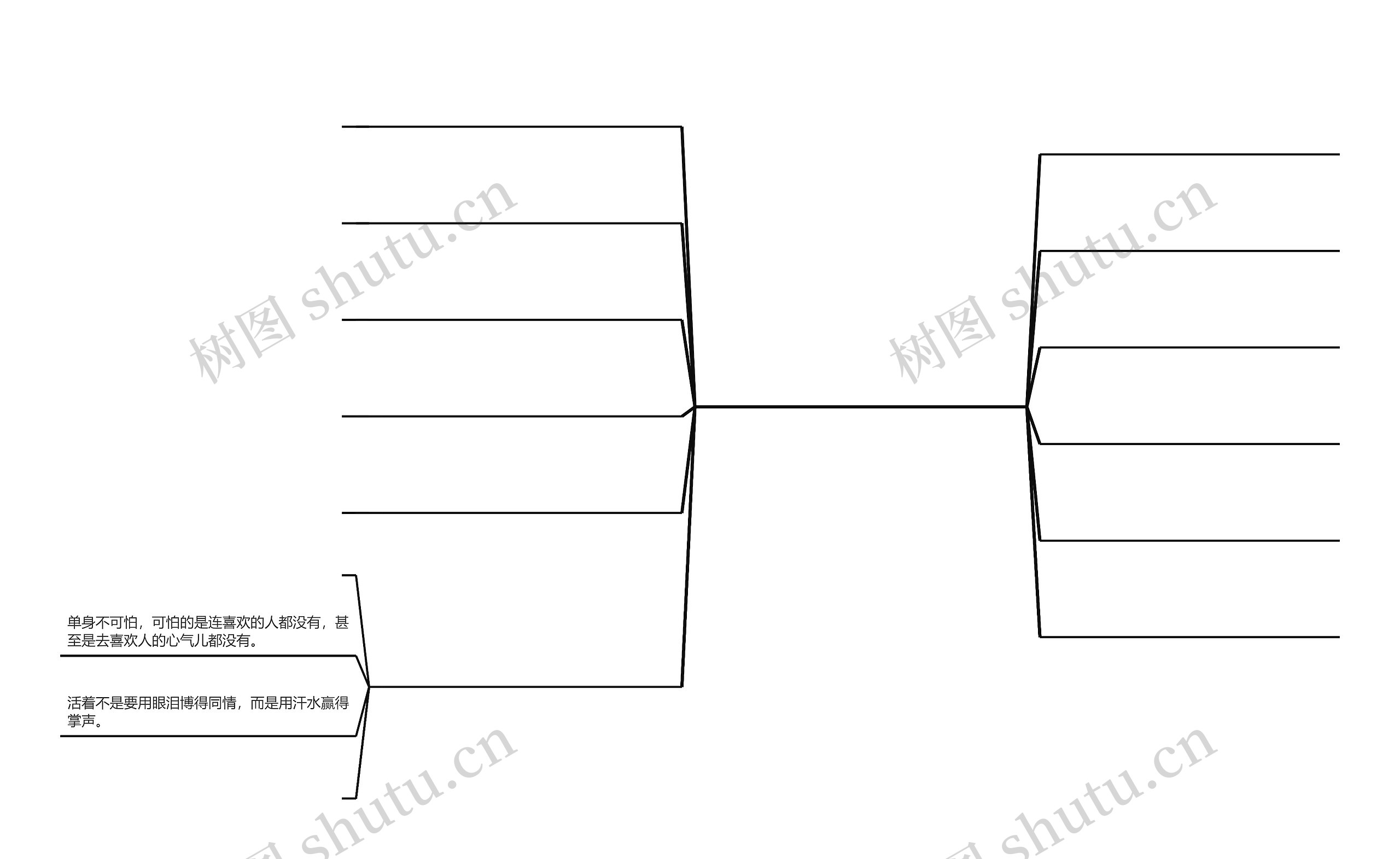 致自己霸气说说大全【致自己生日霸气说说】 致自己霸气说说大全【致自己生日霸气说说】