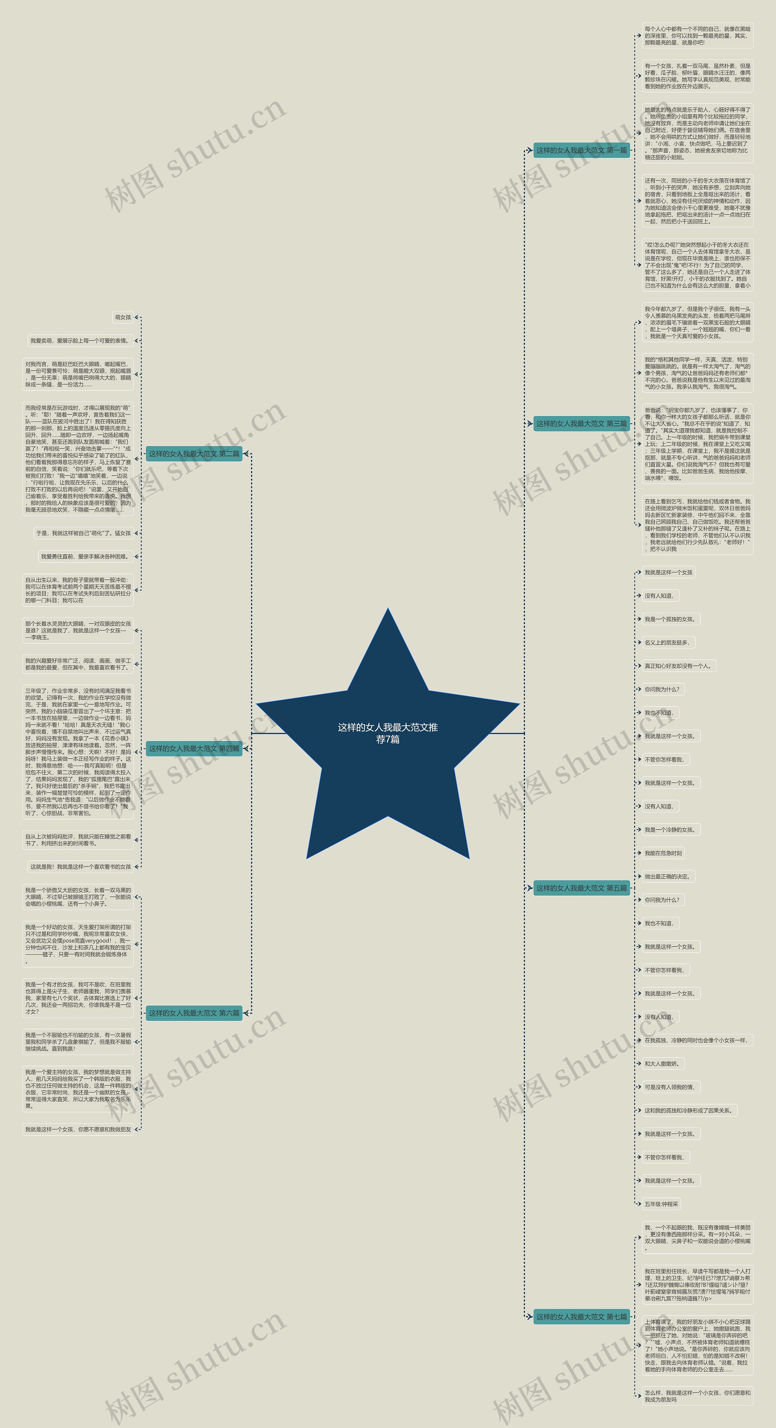 这样的女人我最大范文推荐7篇 这样的女人我最大范文推荐7篇