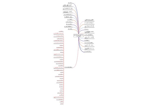 搞笑的表白句子 暗示表白的句子幽默 搞笑的表白句子 暗示表白的句子幽默