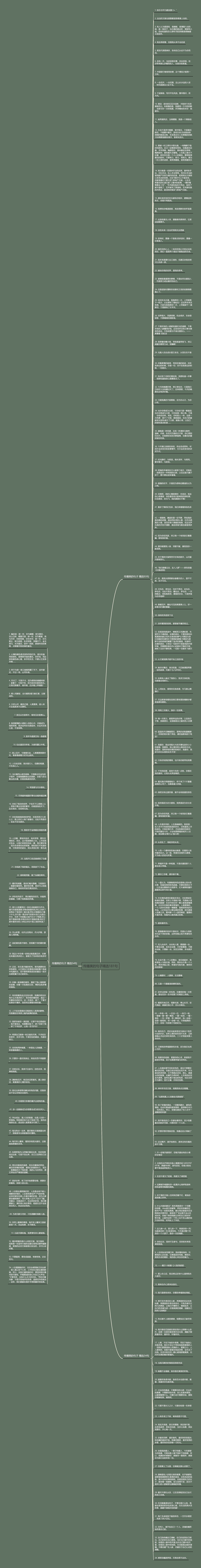 传播美的句子精选181句思维导图