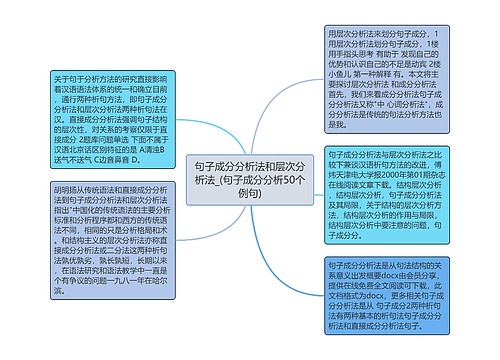 句子成分分析法和层次分析法_(句子成分分析50个例句)