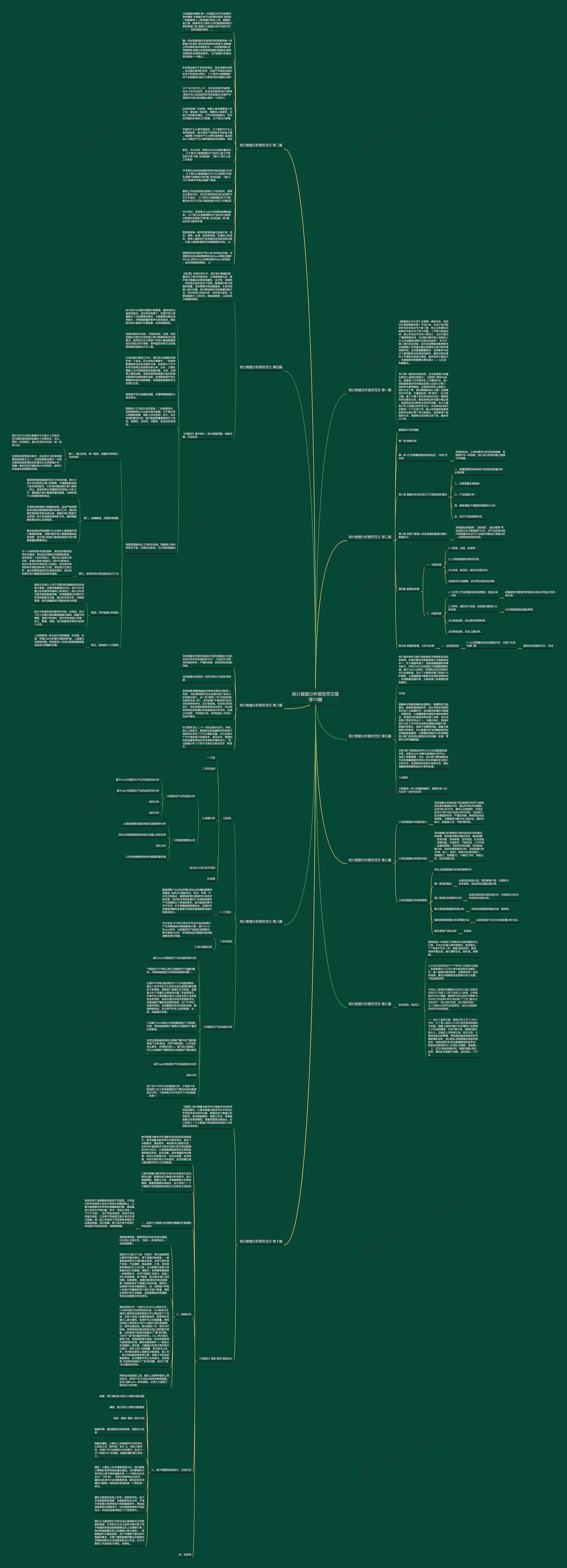统计数据分析报告范文推荐10篇思维导图