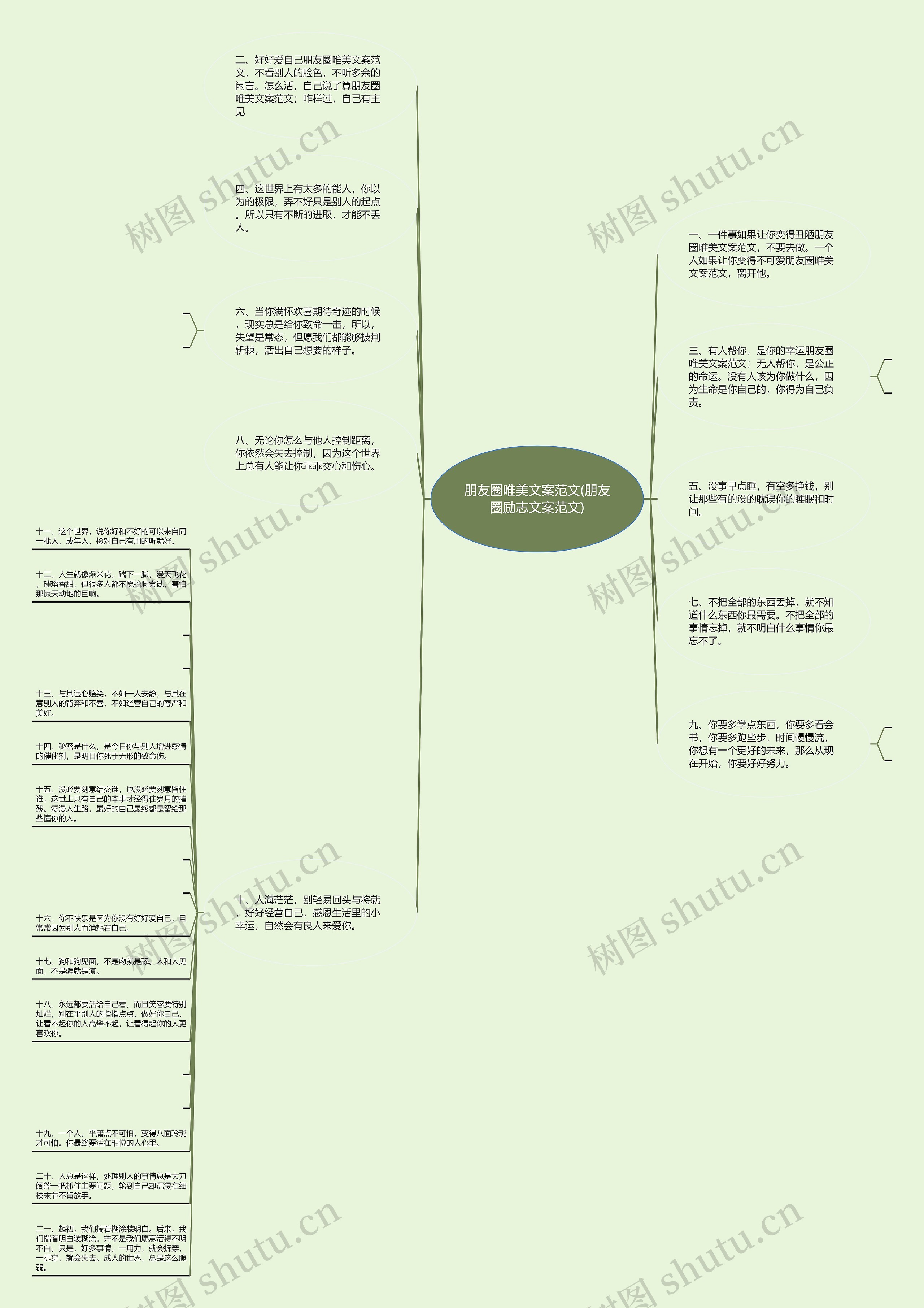 朋友圈唯美文案范文(朋友圈励志文案范文) 朋友圈唯美文案范文(朋友圈励志文案范文)