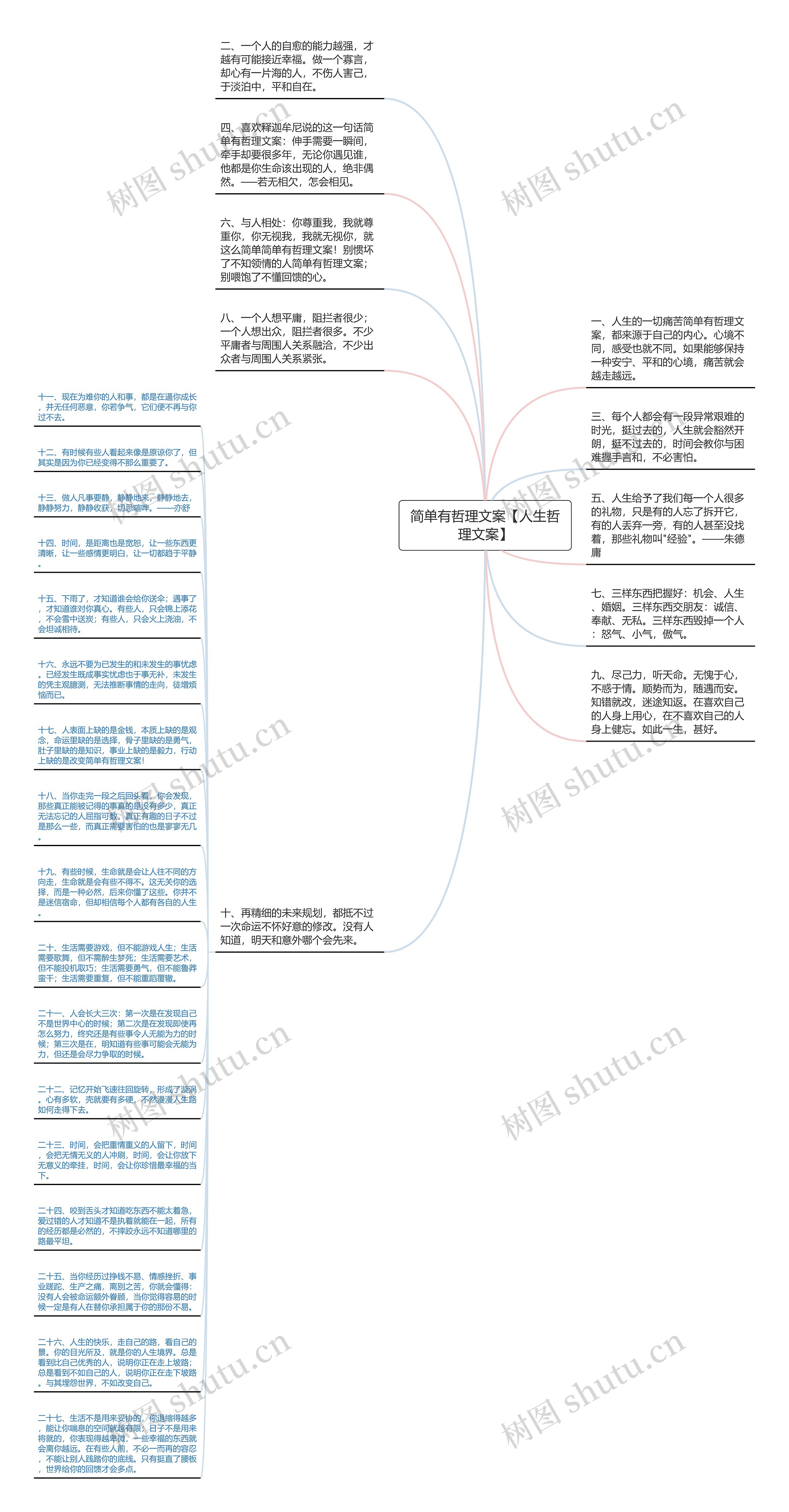 简单有哲理文案【人生哲理文案】