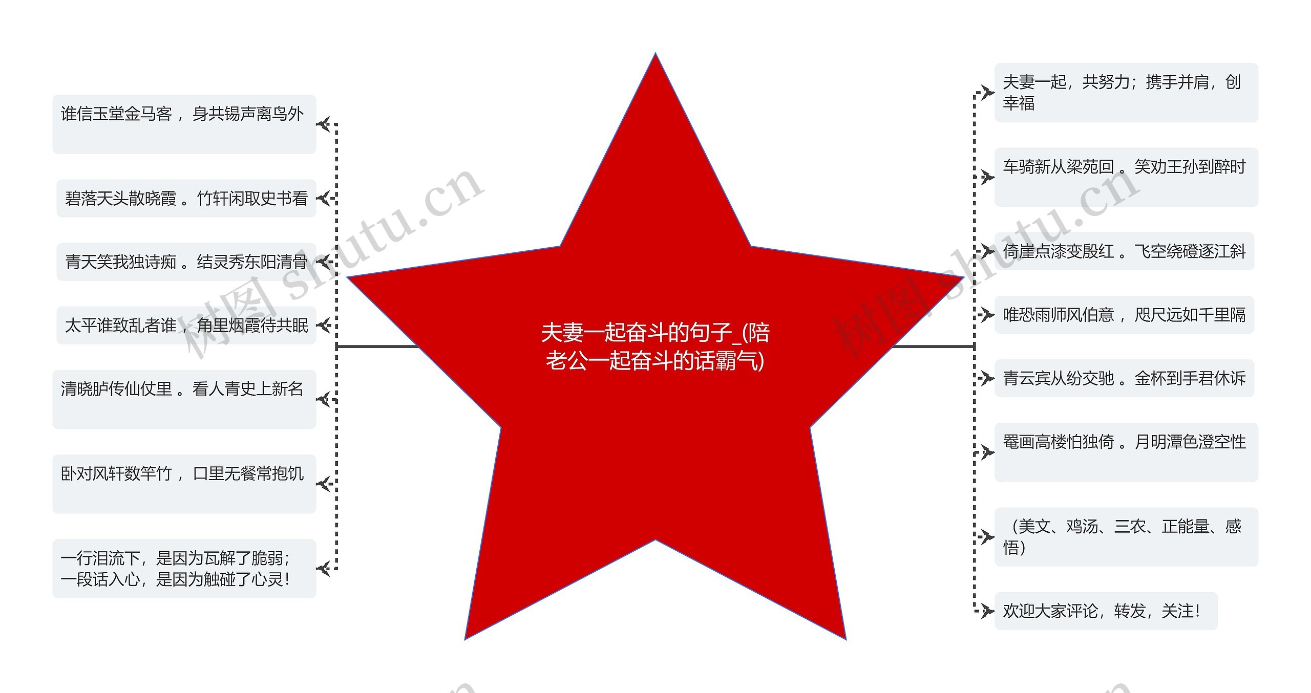 夫妻一起奋斗的句子_(陪老公一起奋斗的话霸气) 夫妻一起奋斗的句子_(陪老公一起奋斗的话霸气)