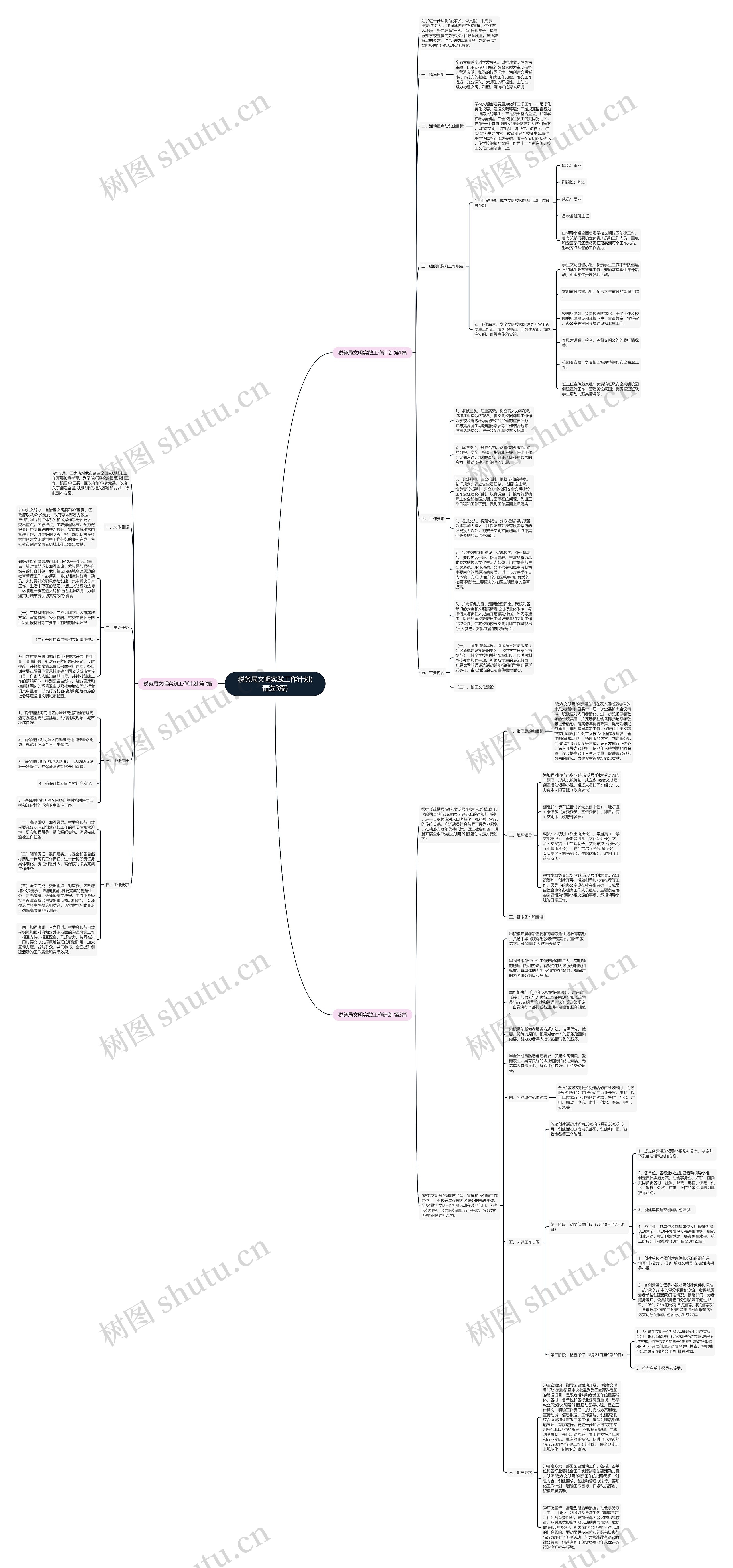 税务局文明实践工作计划(精选3篇)思维导图
