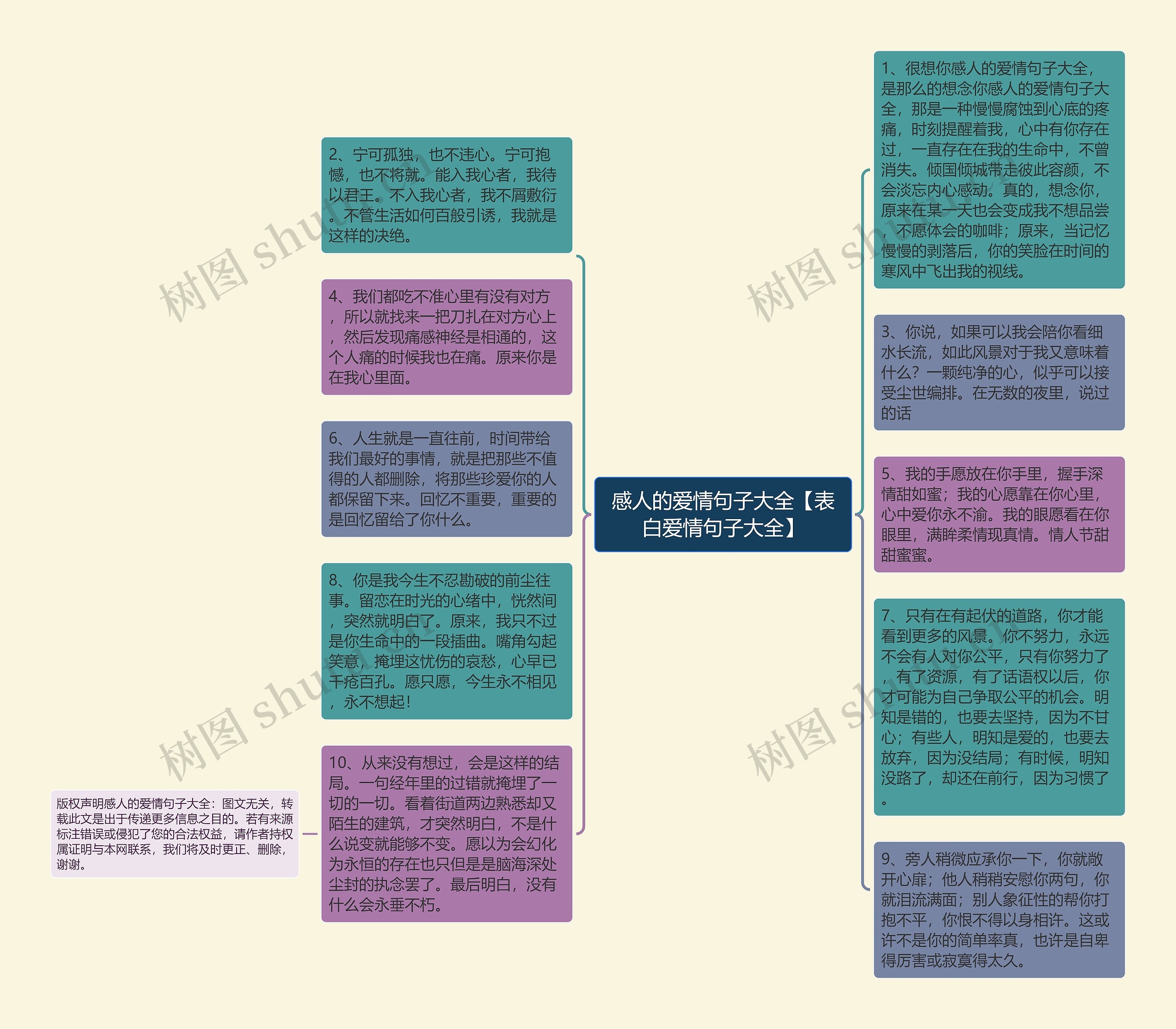 感人的爱情句子大全【表白爱情句子大全】