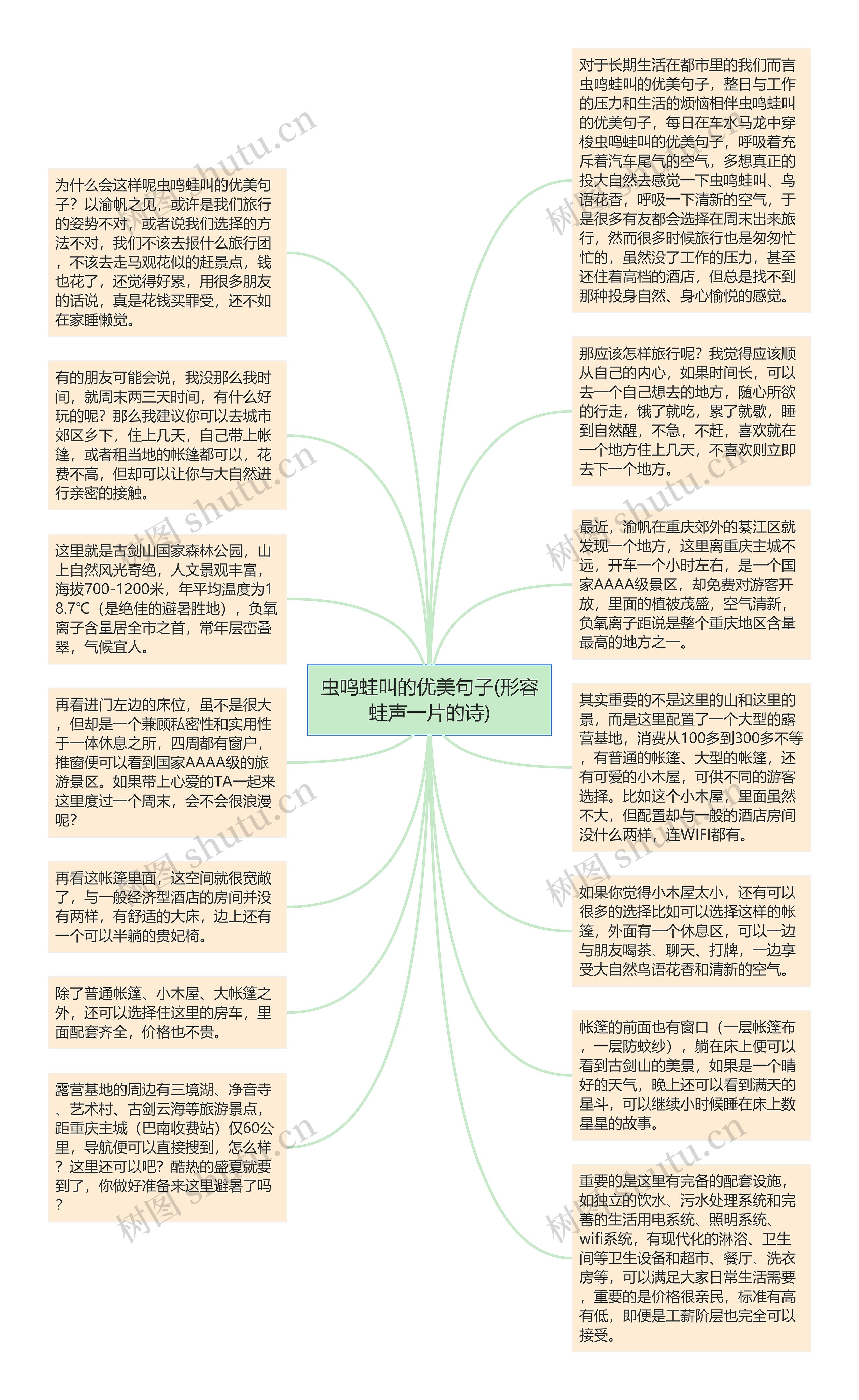 虫鸣蛙叫的优美句子(形容蛙声一片的诗)