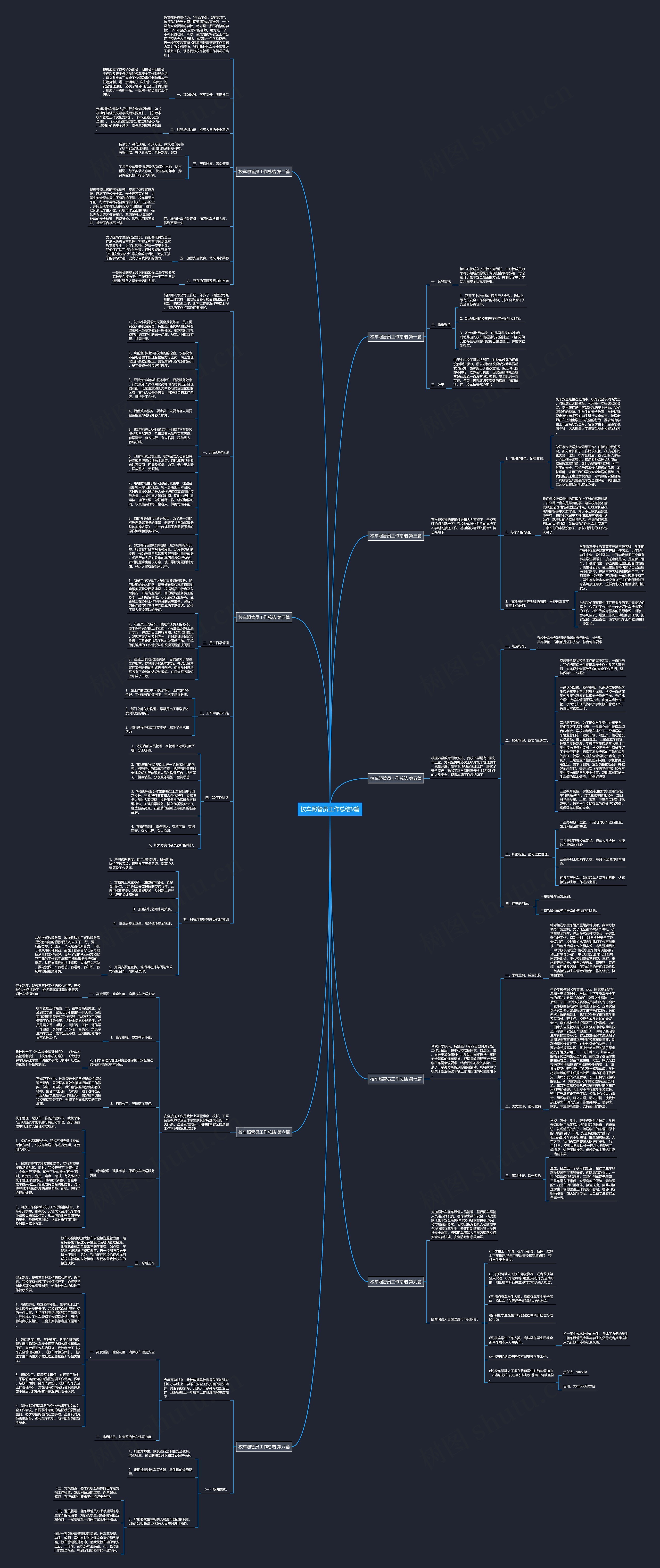 校车照管员工作总结9篇思维导图