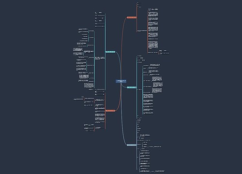 二手房限时包销合同范本(推荐5篇) 二手房限时包销合同范本(推荐5篇)