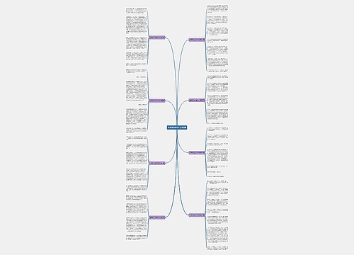 世界杯200字作文共8篇