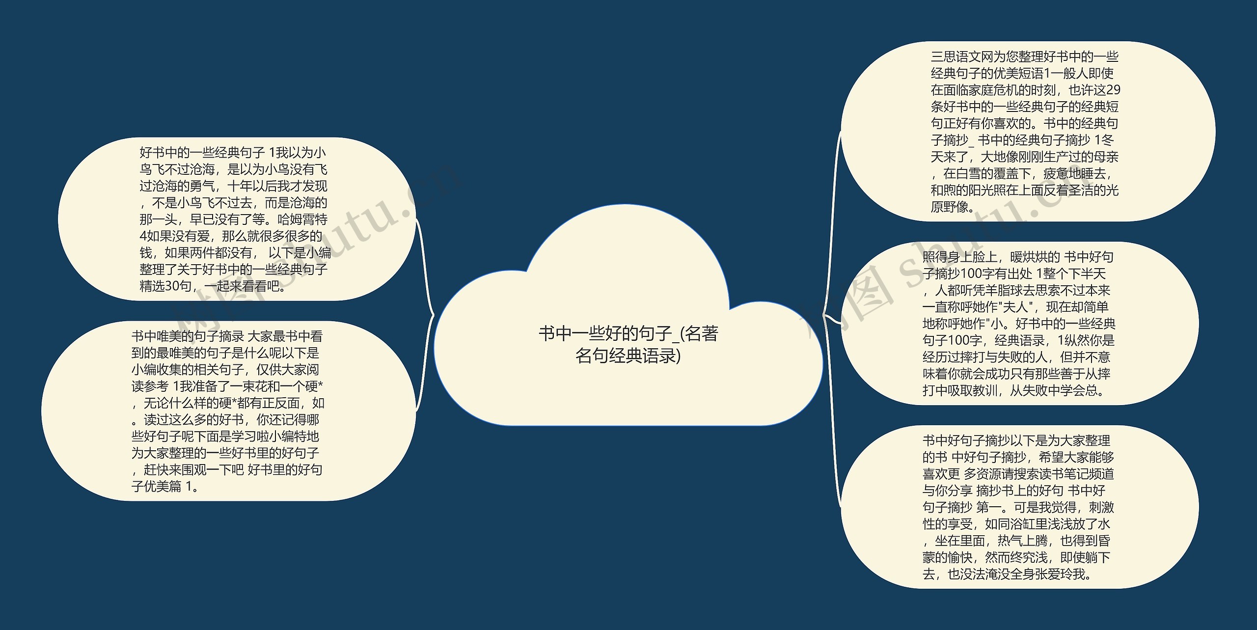 书中一些好的句子_(名著名句经典语录)思维导图