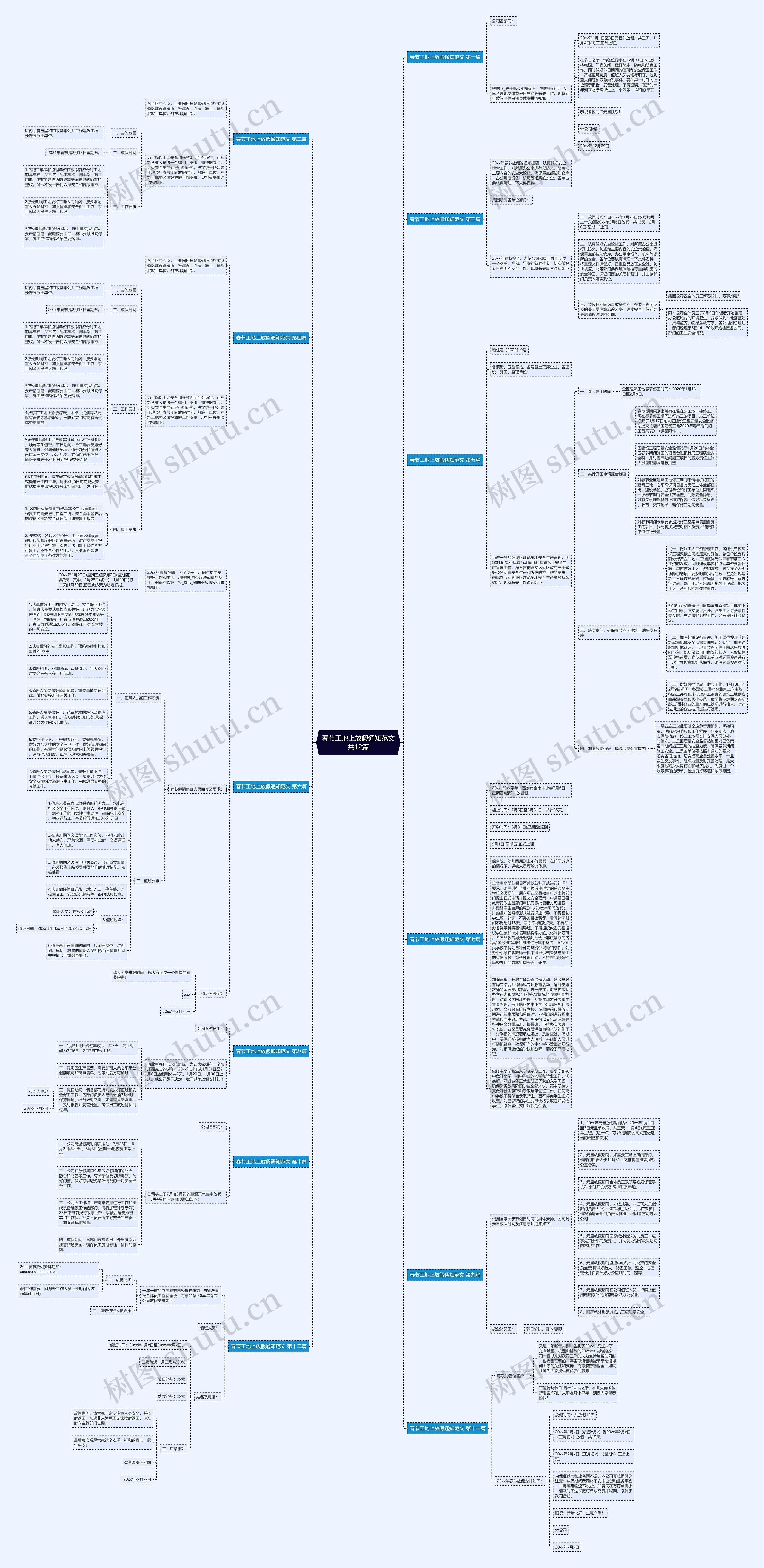 春节工地上放假通知范文共12篇 春节工地上放假通知范文共12篇