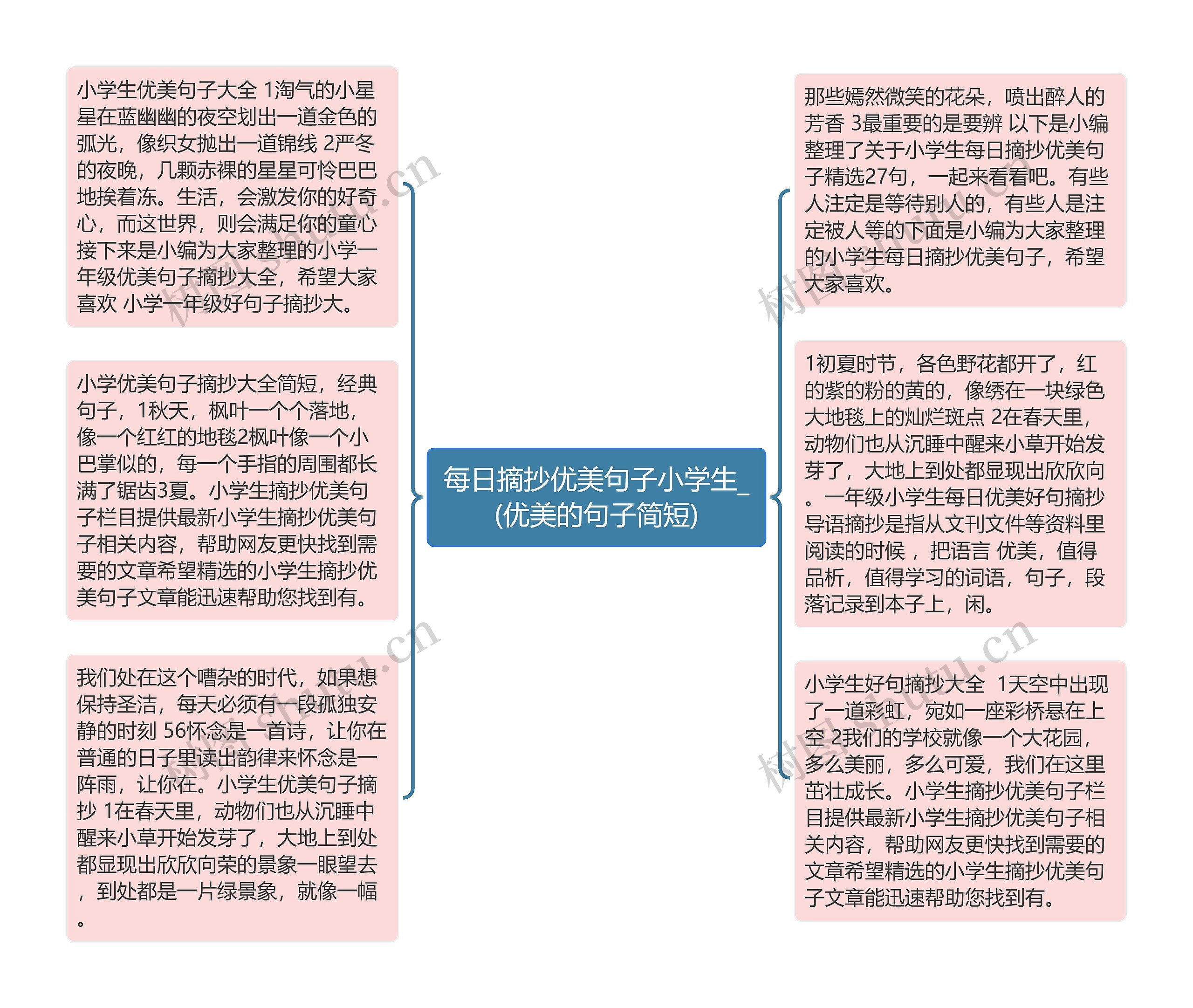 每日摘抄优美句子小学生_(优美的句子简短)