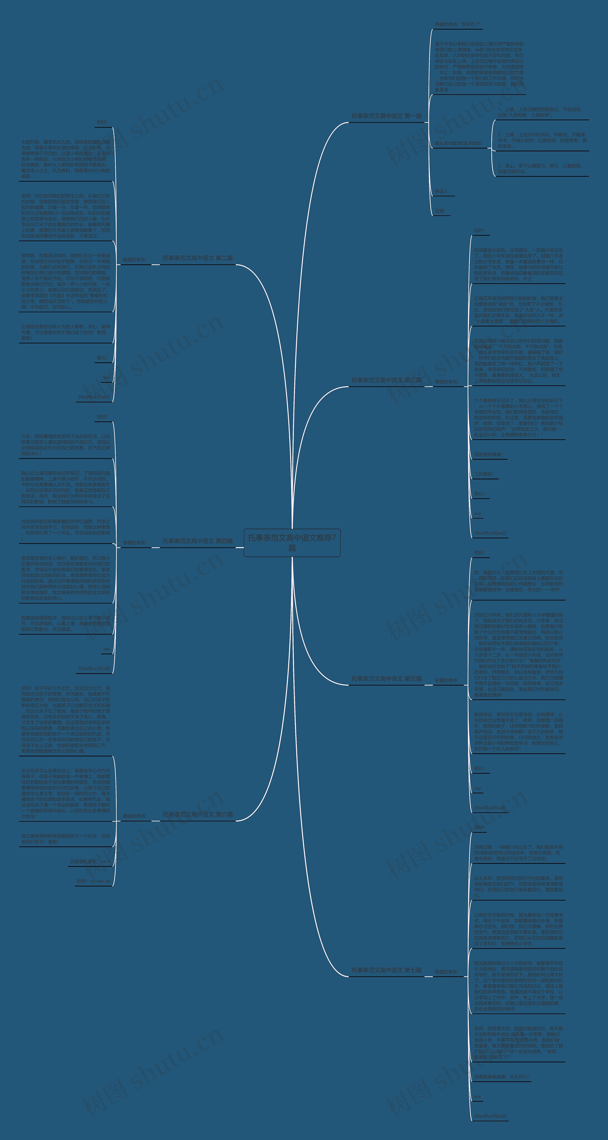 托事条范文高中语文推荐7篇 托事条范文高中语文推荐7篇
