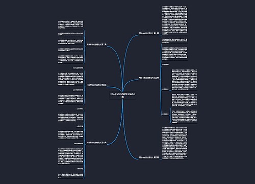 司法考试论述题范文精选6篇思维导图